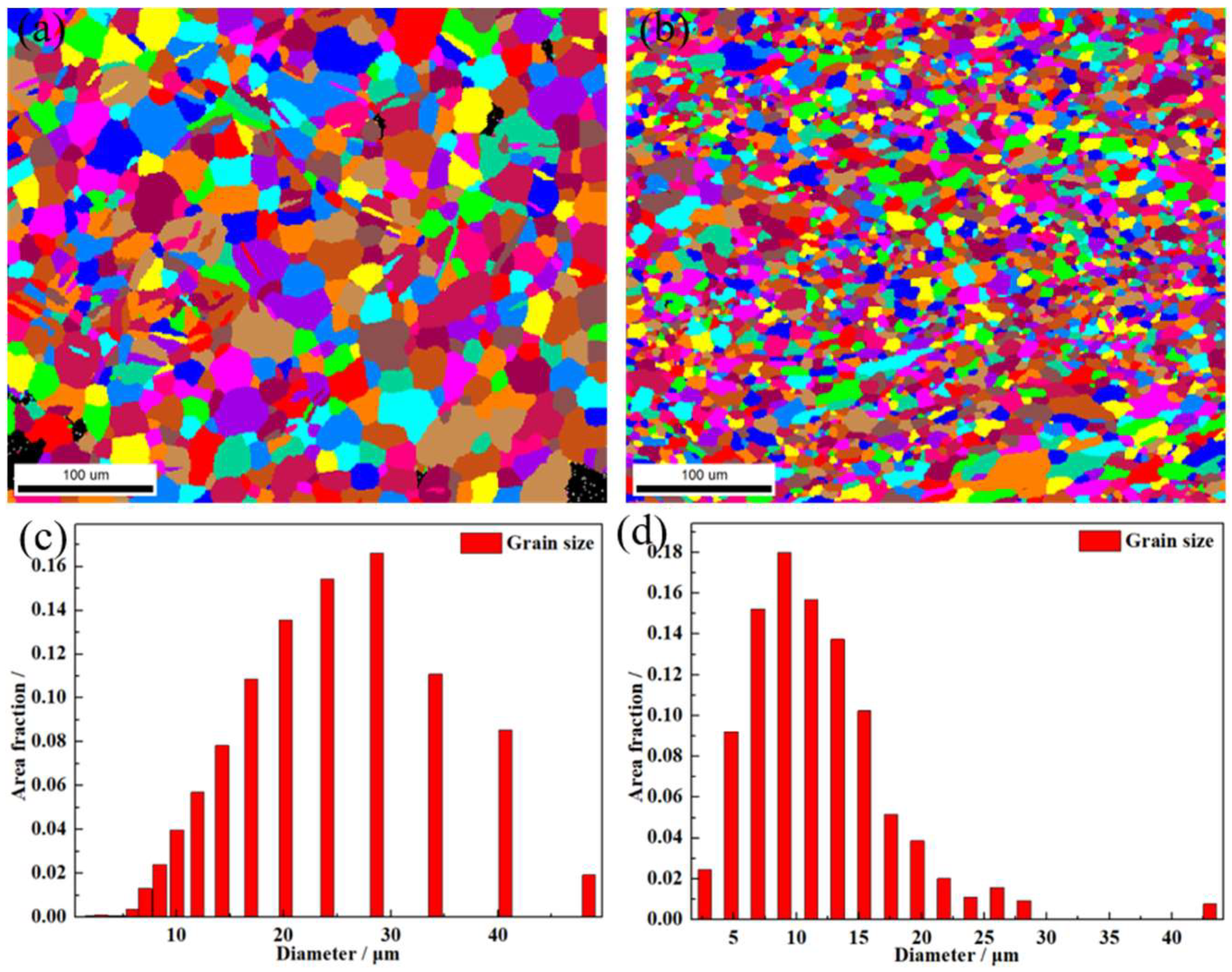 Metals 12 00422 g004 Metals 12 00422 g004