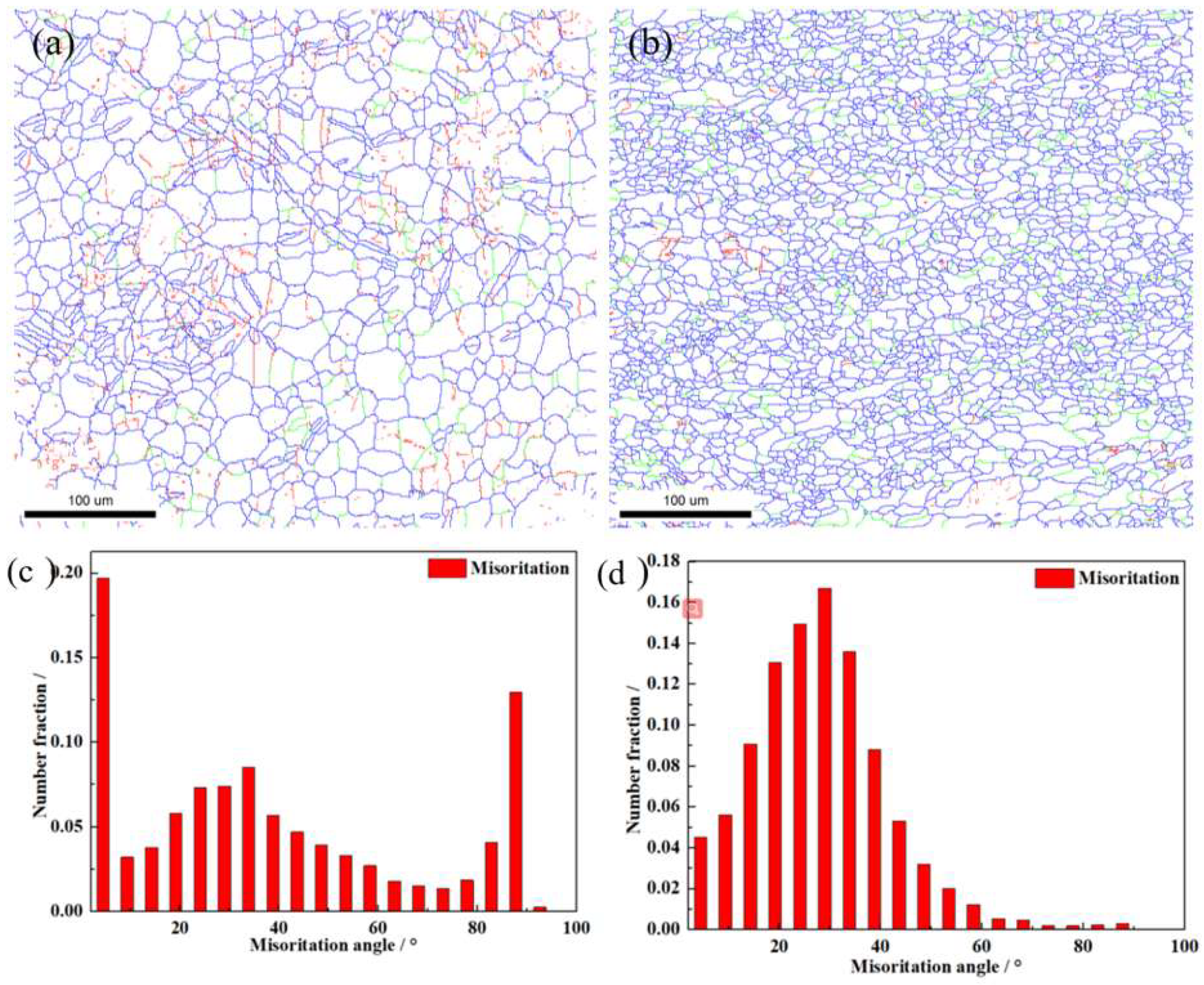 Metals 12 00422 g005 Metals 12 00422 g005