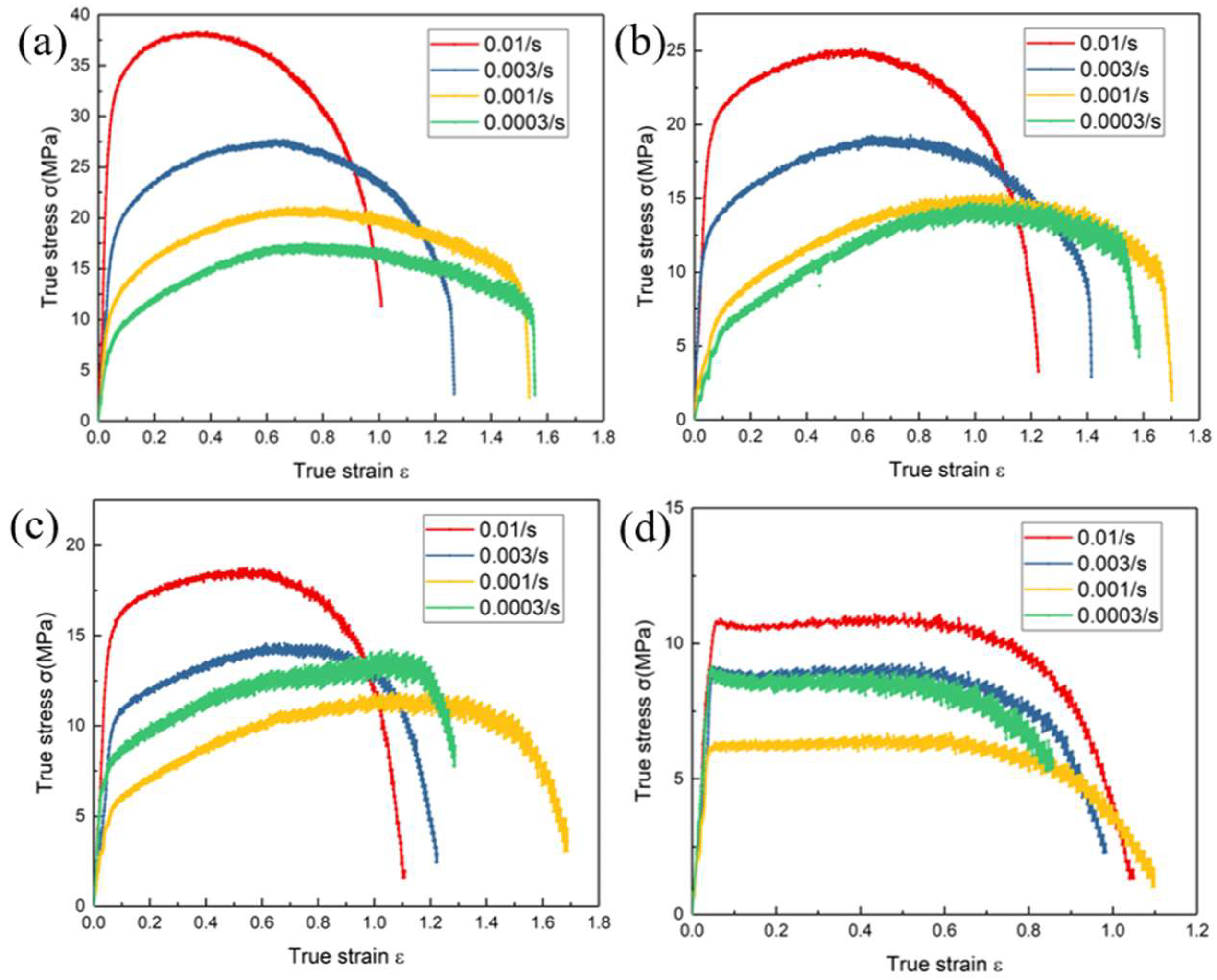 Metals 12 00422 g006 Metals 12 00422 g006