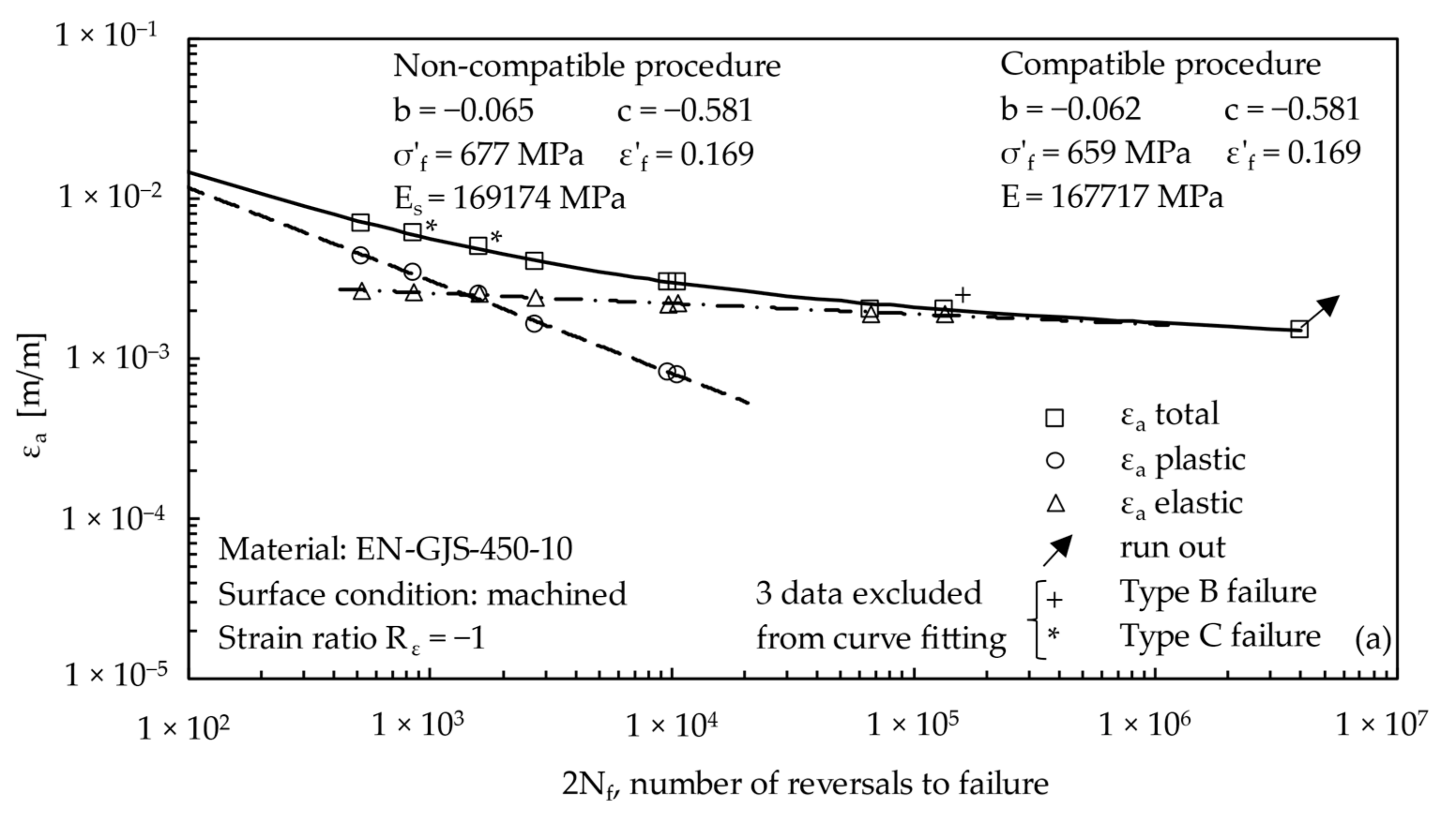 Metals 12 00426 g010a Metals 12 00426 g010a