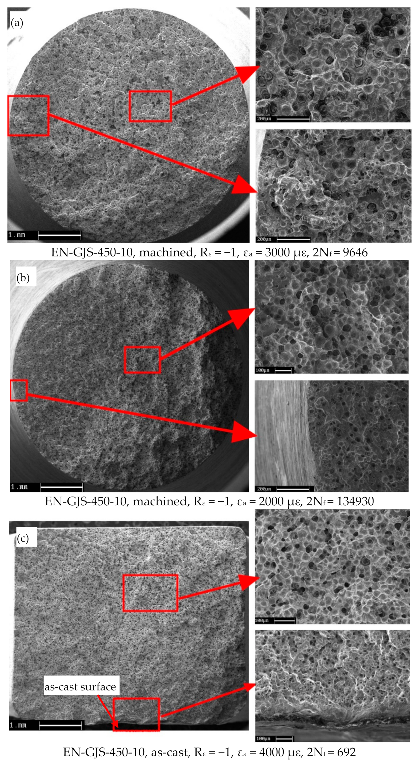 Metals 12 00426 g014a Metals 12 00426 g014a