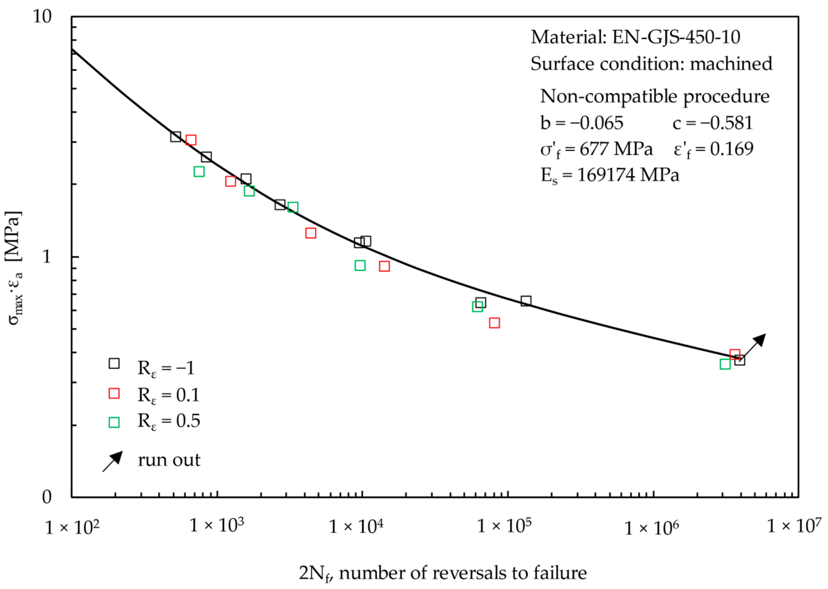 Metals 12 00426 g018 Metals 12 00426 g018