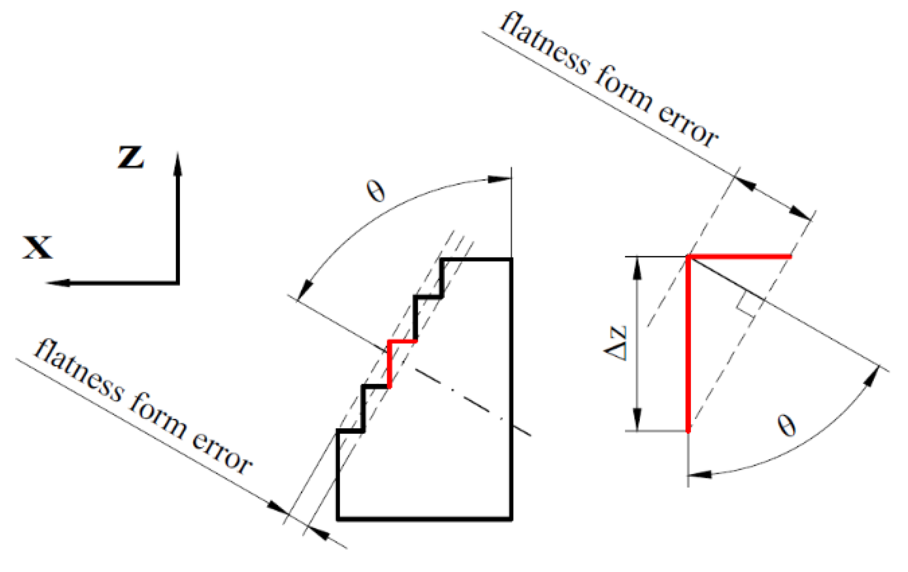 Metals 12 00430 g005 550