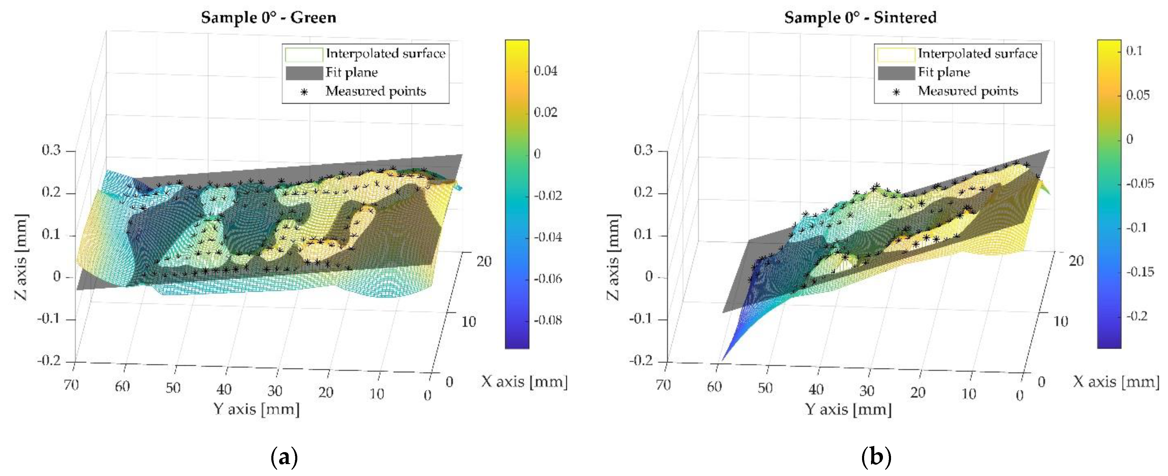 Metals 12 00430 g007 550