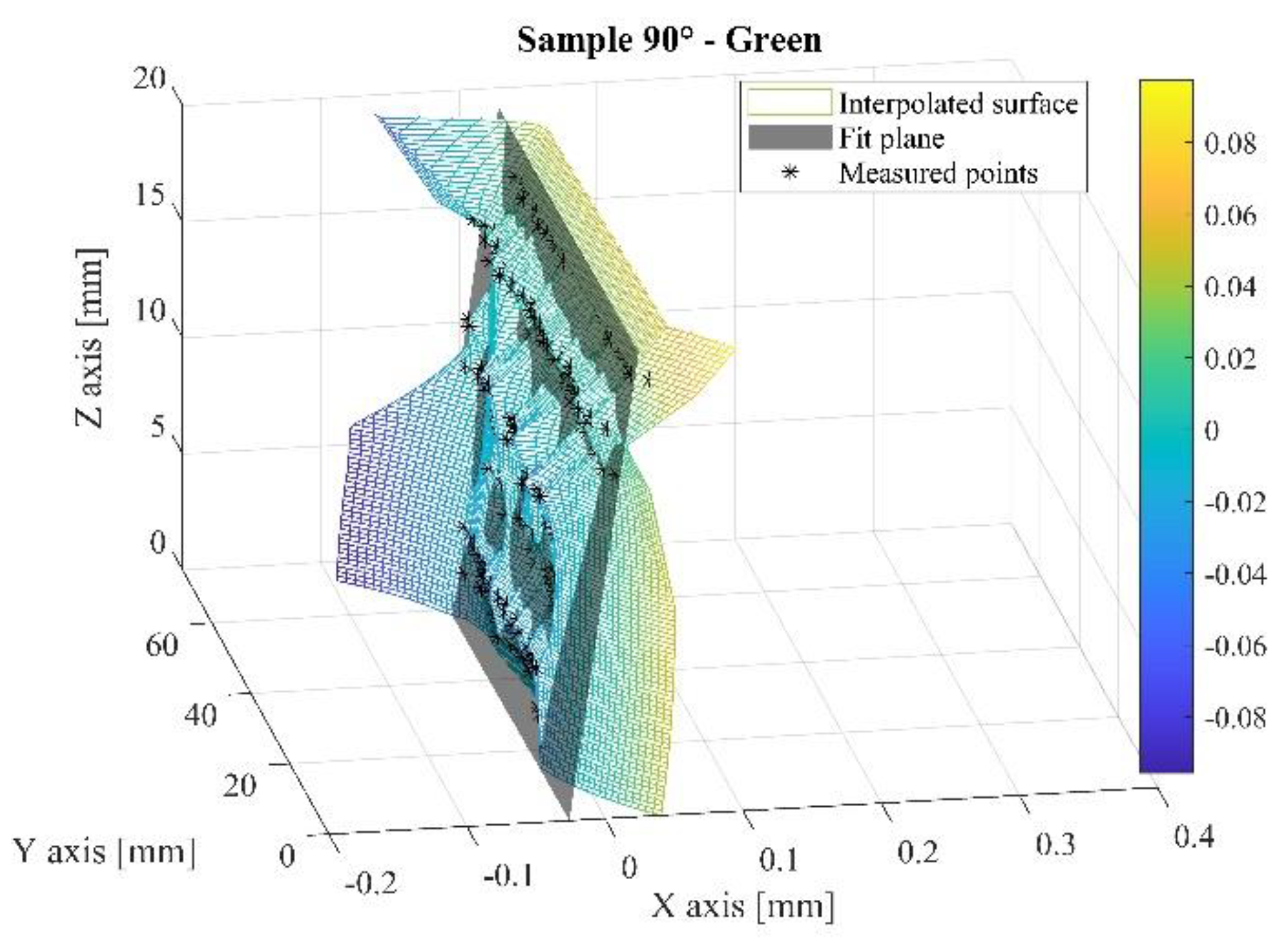 Metals 12 00430 g008 550