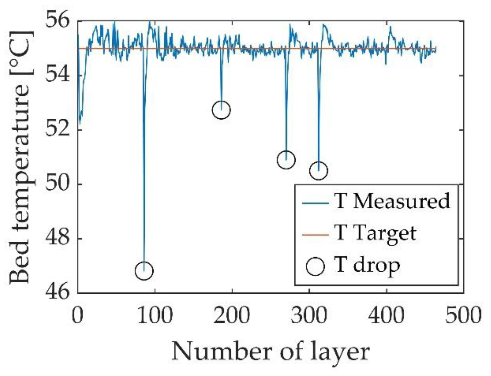 Metals 12 00430 g011 550