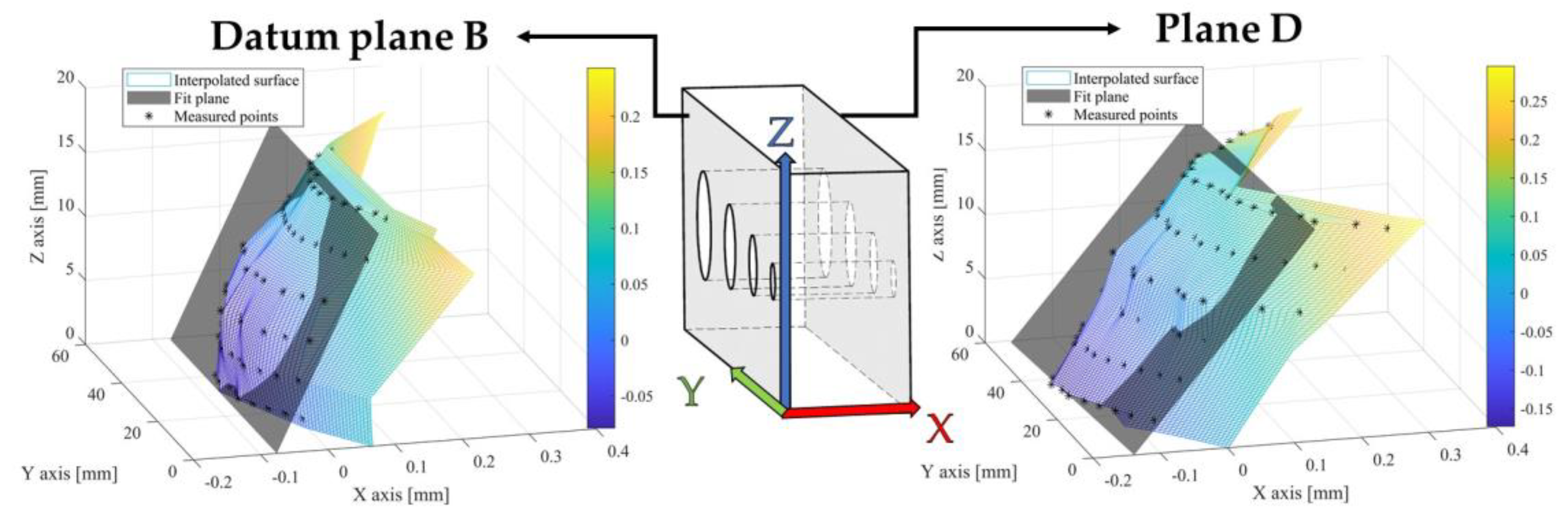 Metals 12 00430 g013 550
