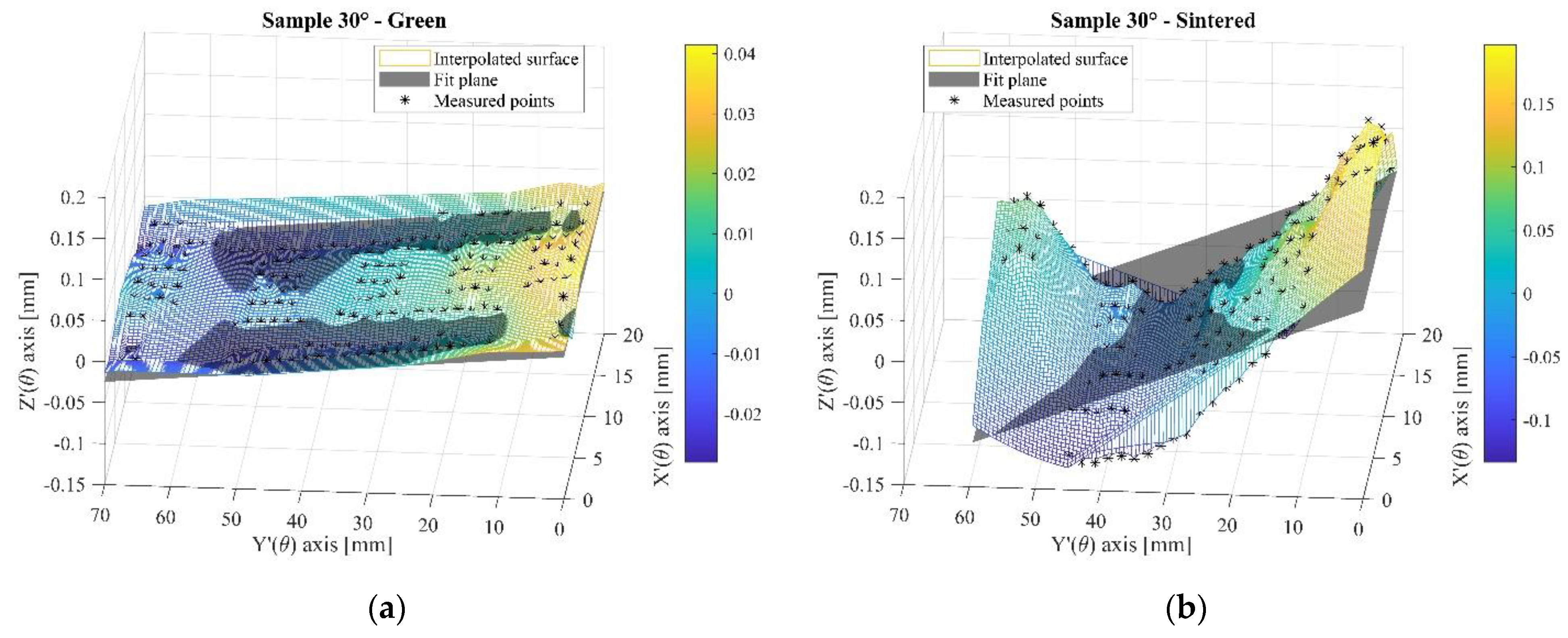 Metals 12 00430 g014 550
