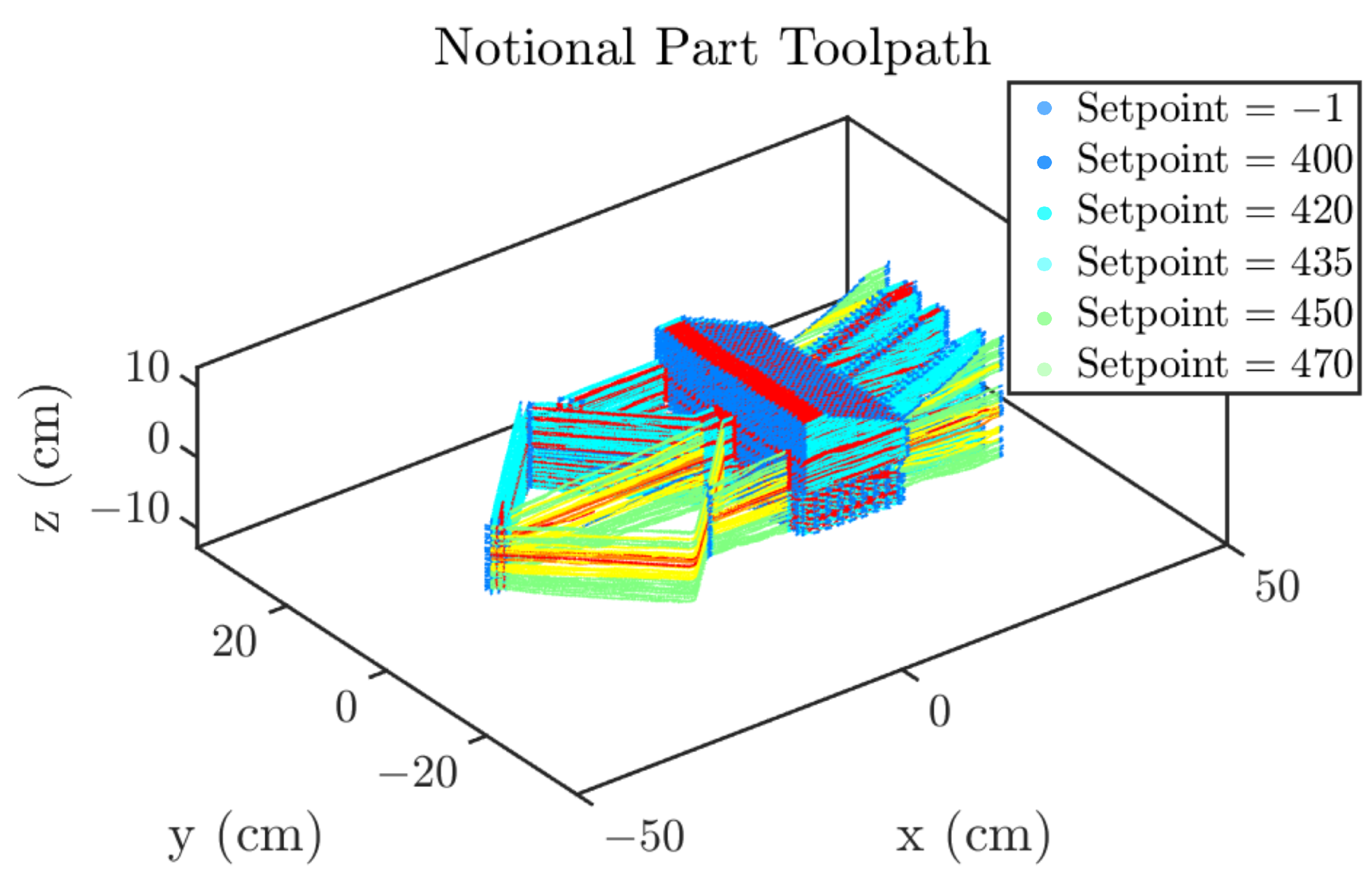 Metals 12 00431 g004 550