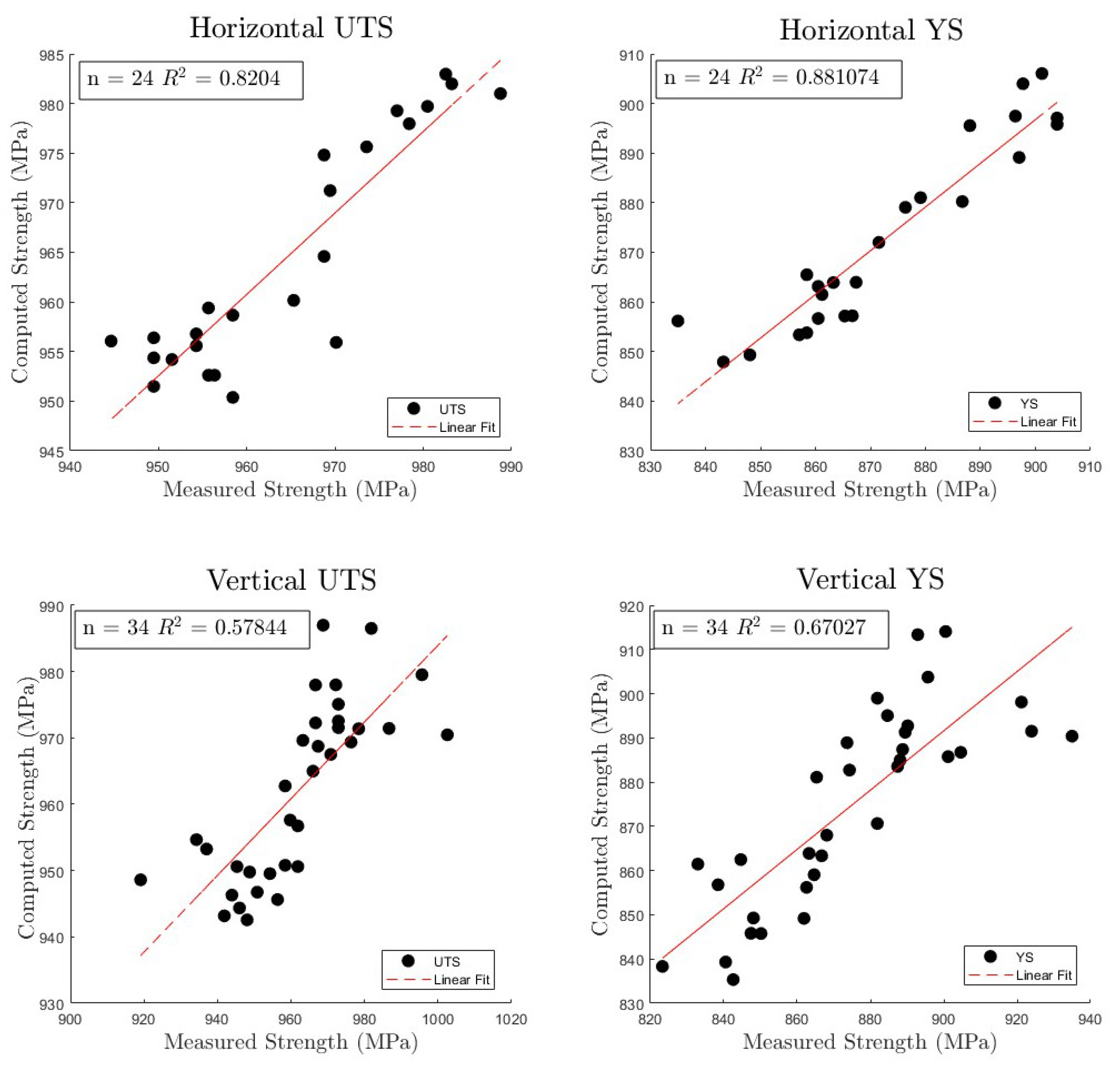 Metals 12 00431 g006 550