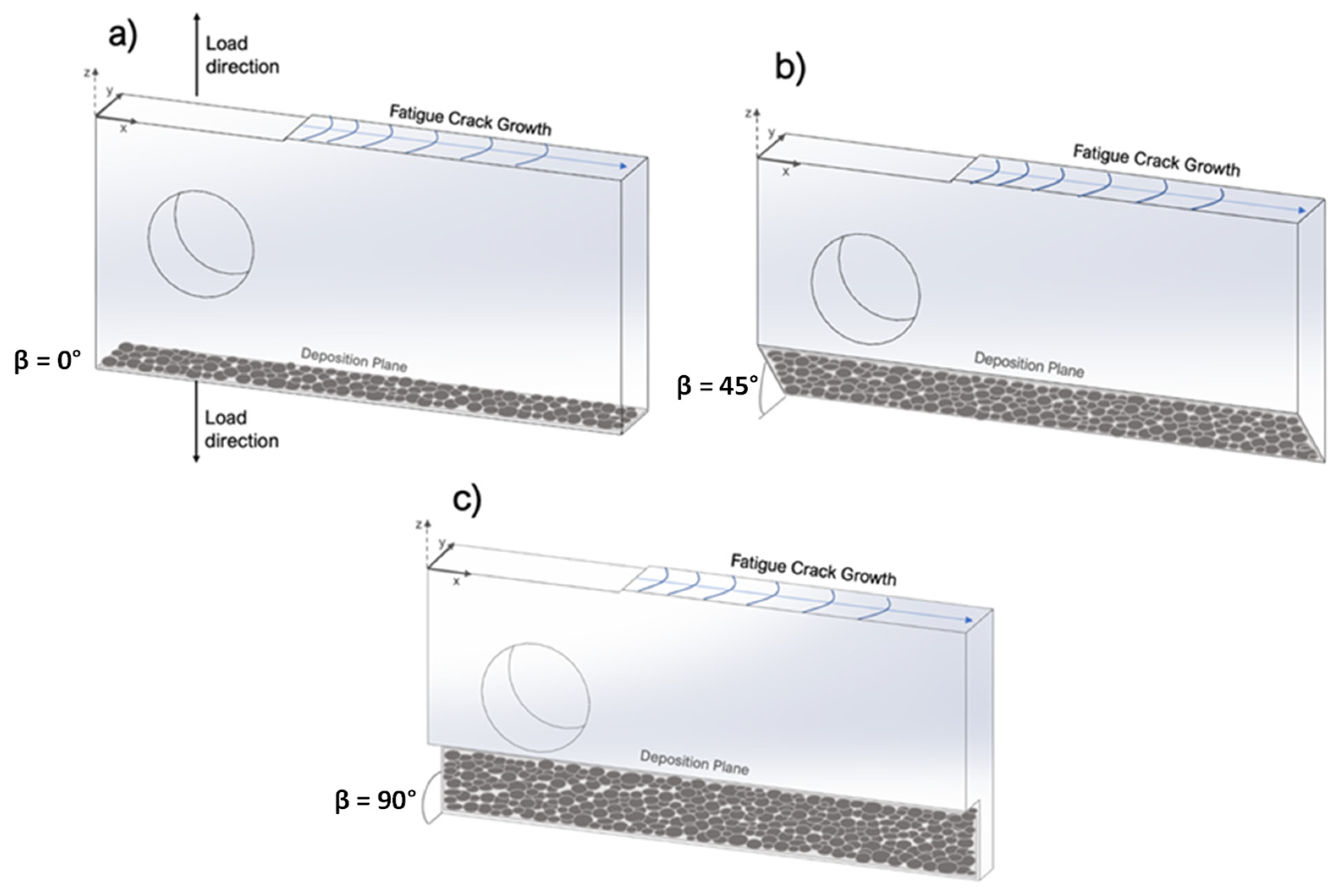 Metals 12 00433 g001 550