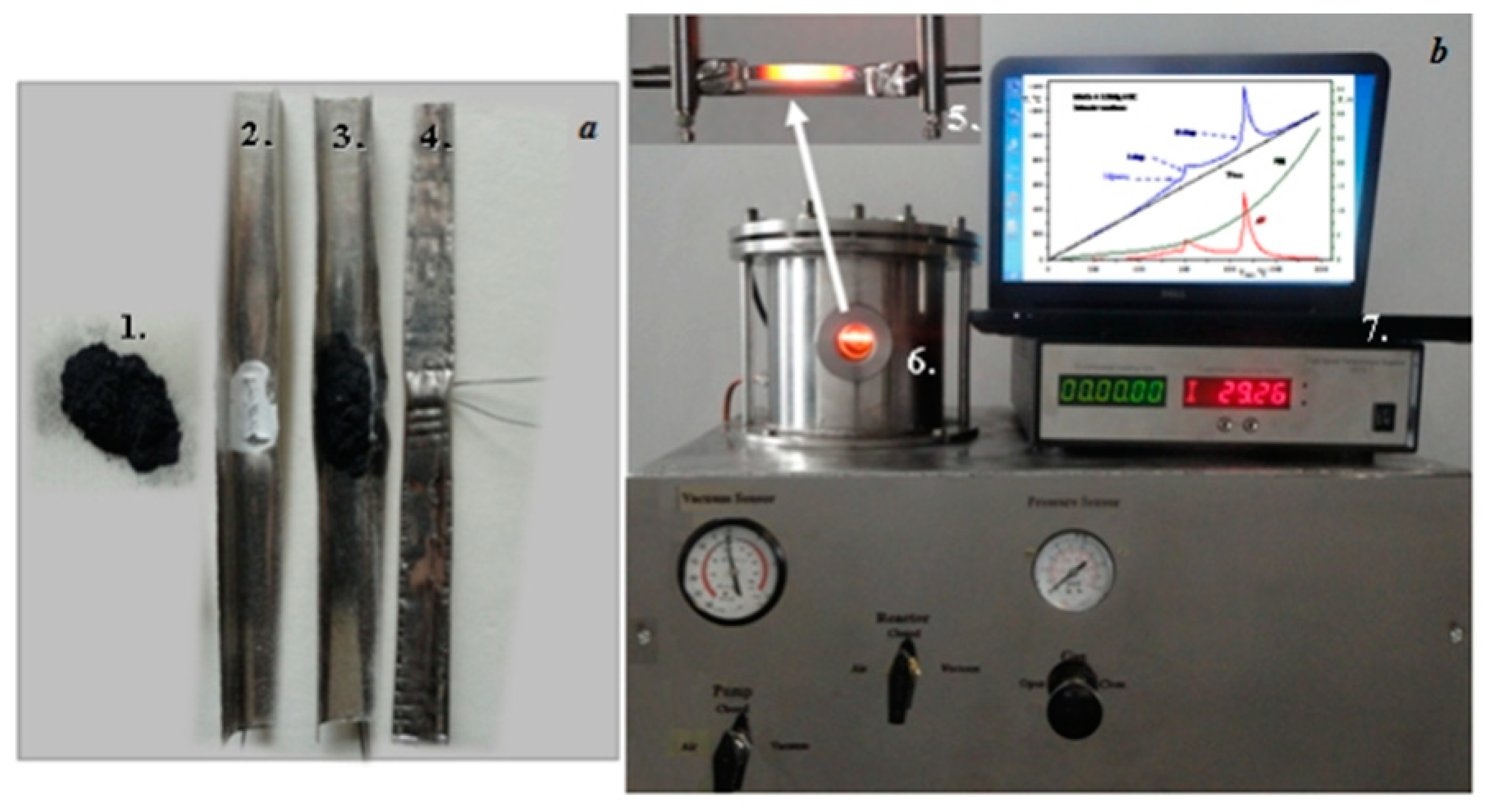 Metals 12 00436 g001 550