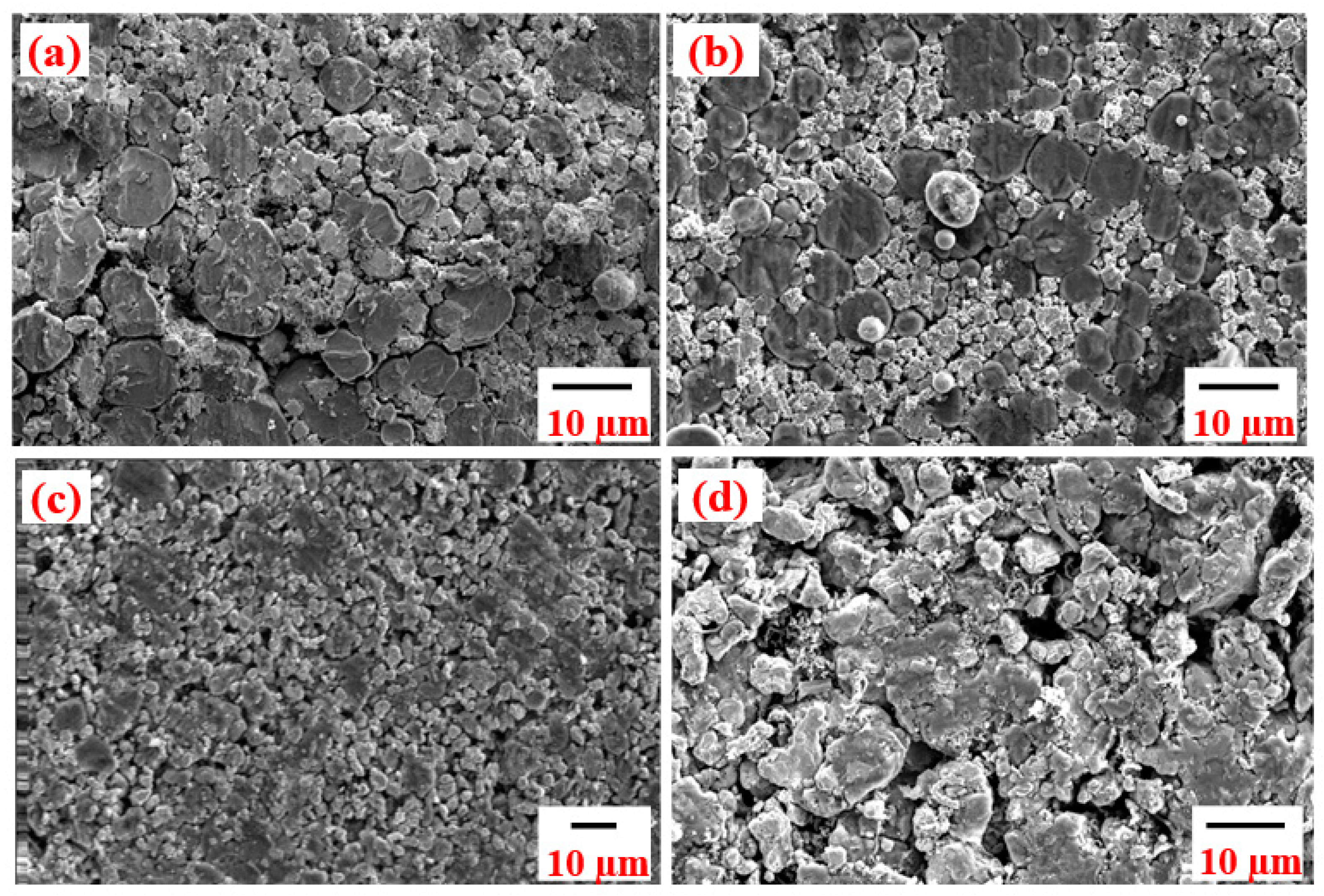 Metals 12 00436 g003 550