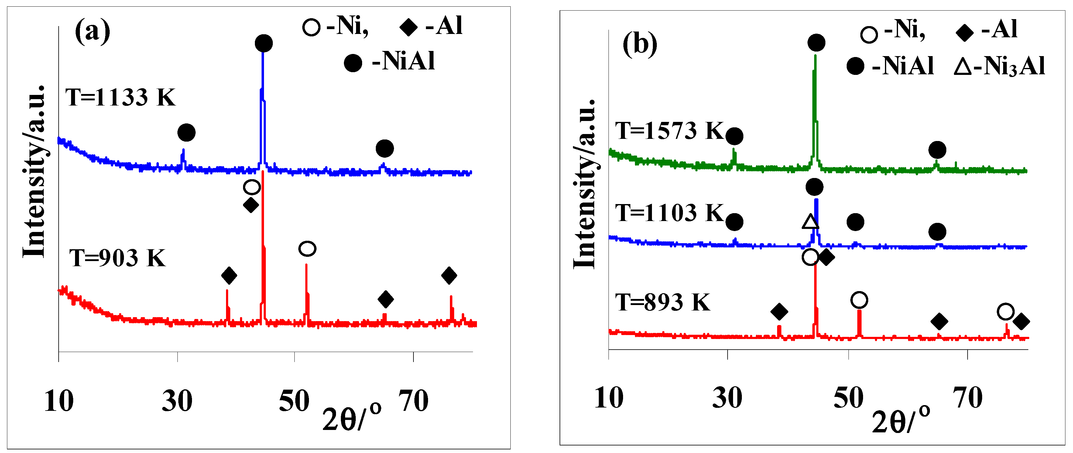 Metals 12 00436 g007 550