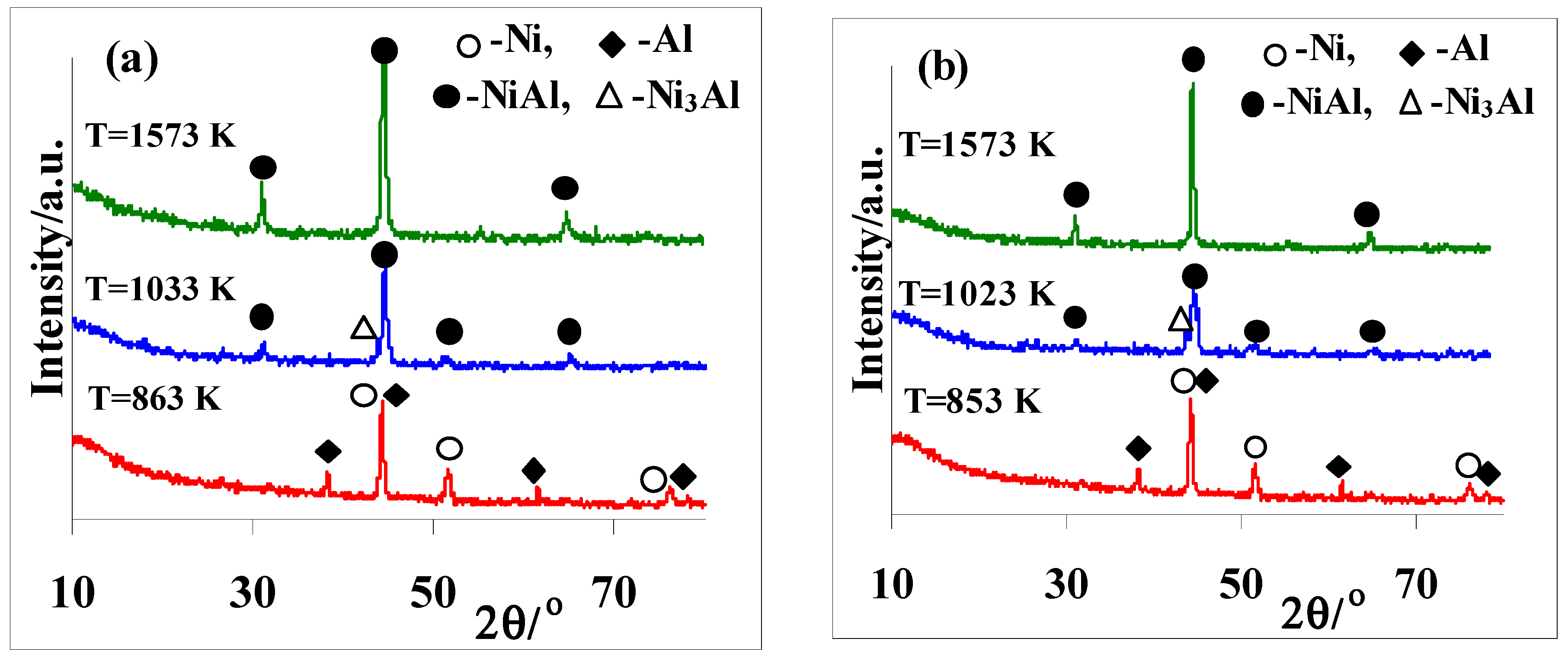 Metals 12 00436 g008 550