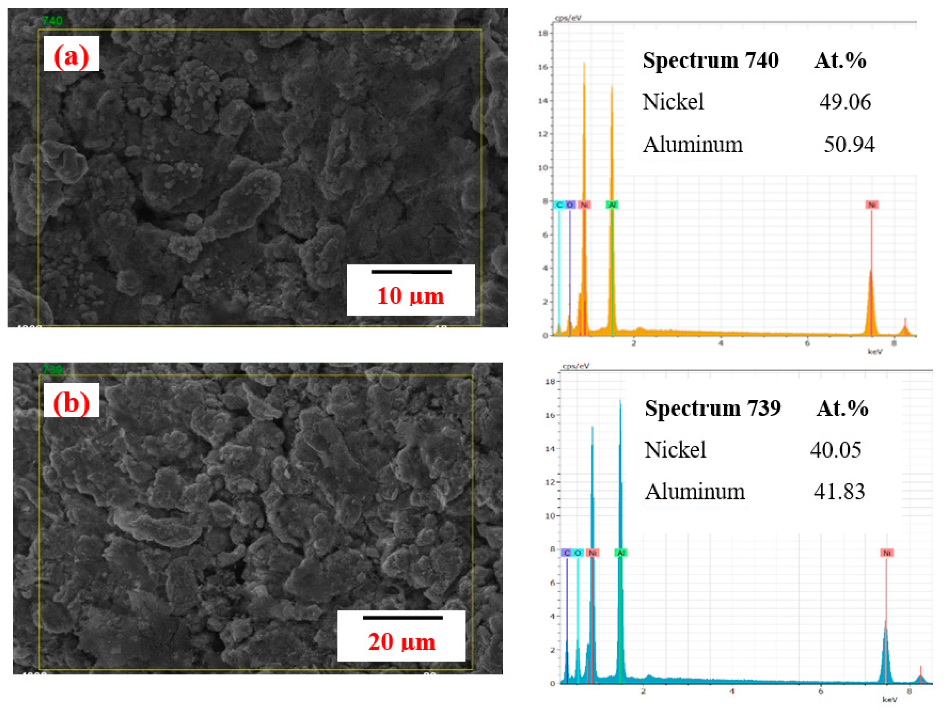 Metals 12 00436 g012 550