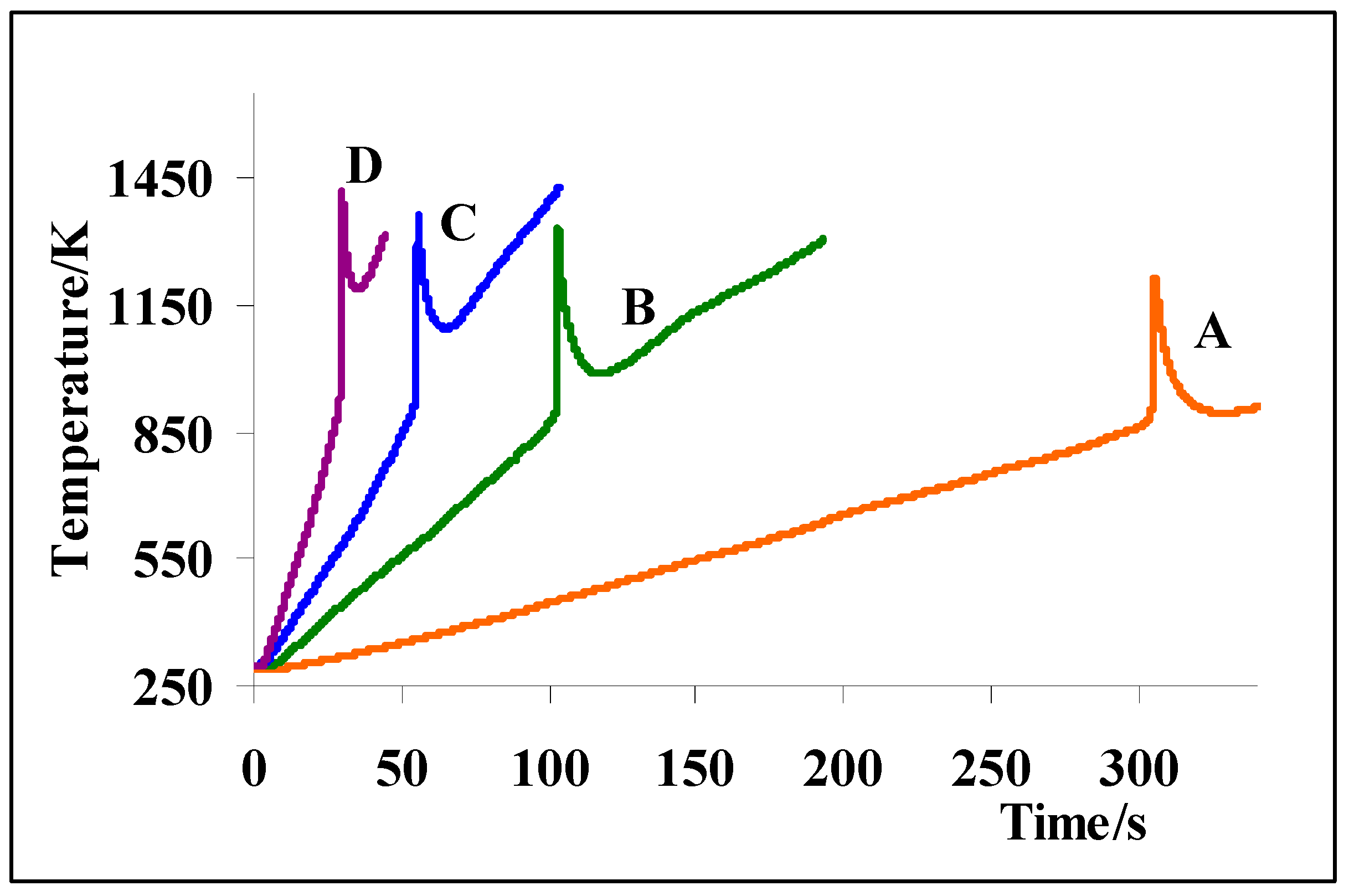Metals 12 00436 g013 550