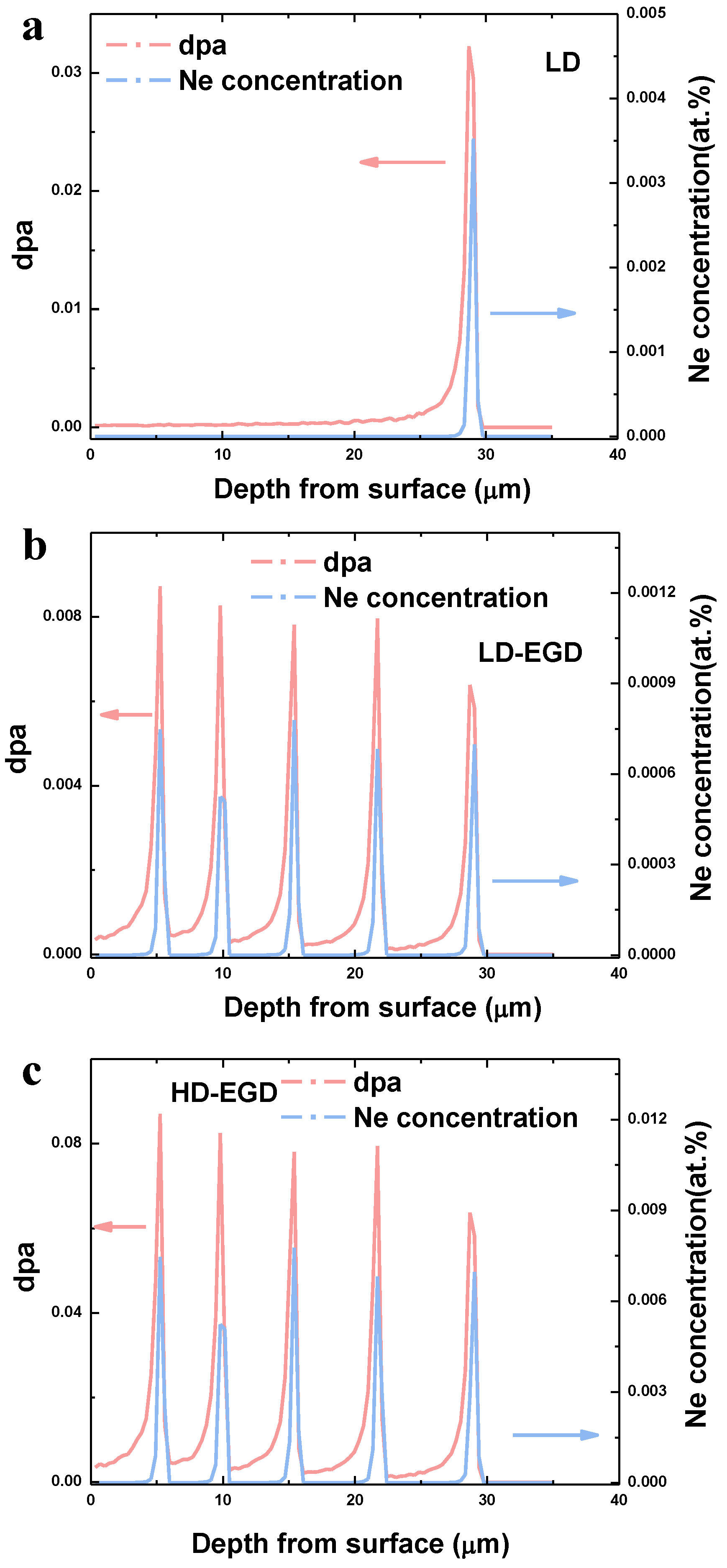 Metals 12 00438 g001 Metals 12 00438 g001