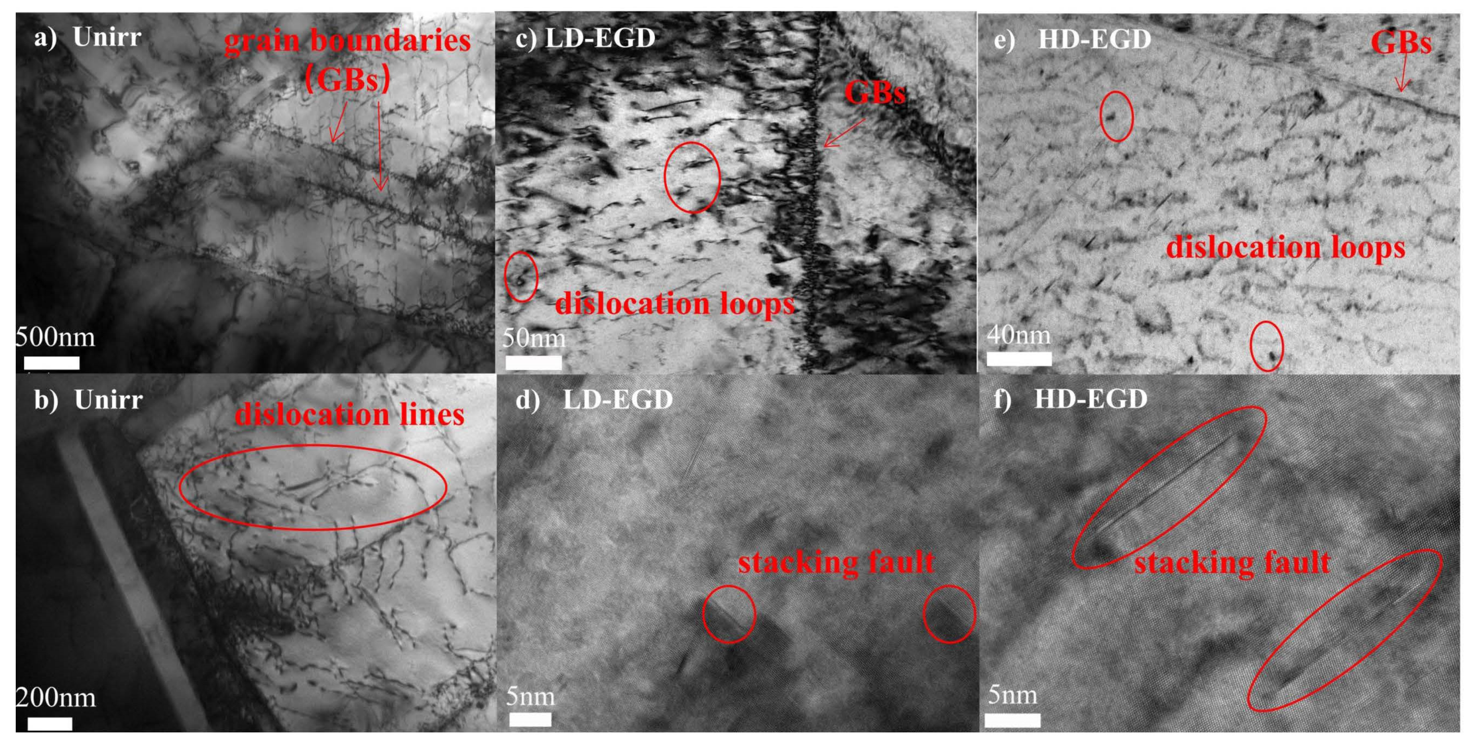 Metals 12 00438 g003 Metals 12 00438 g003