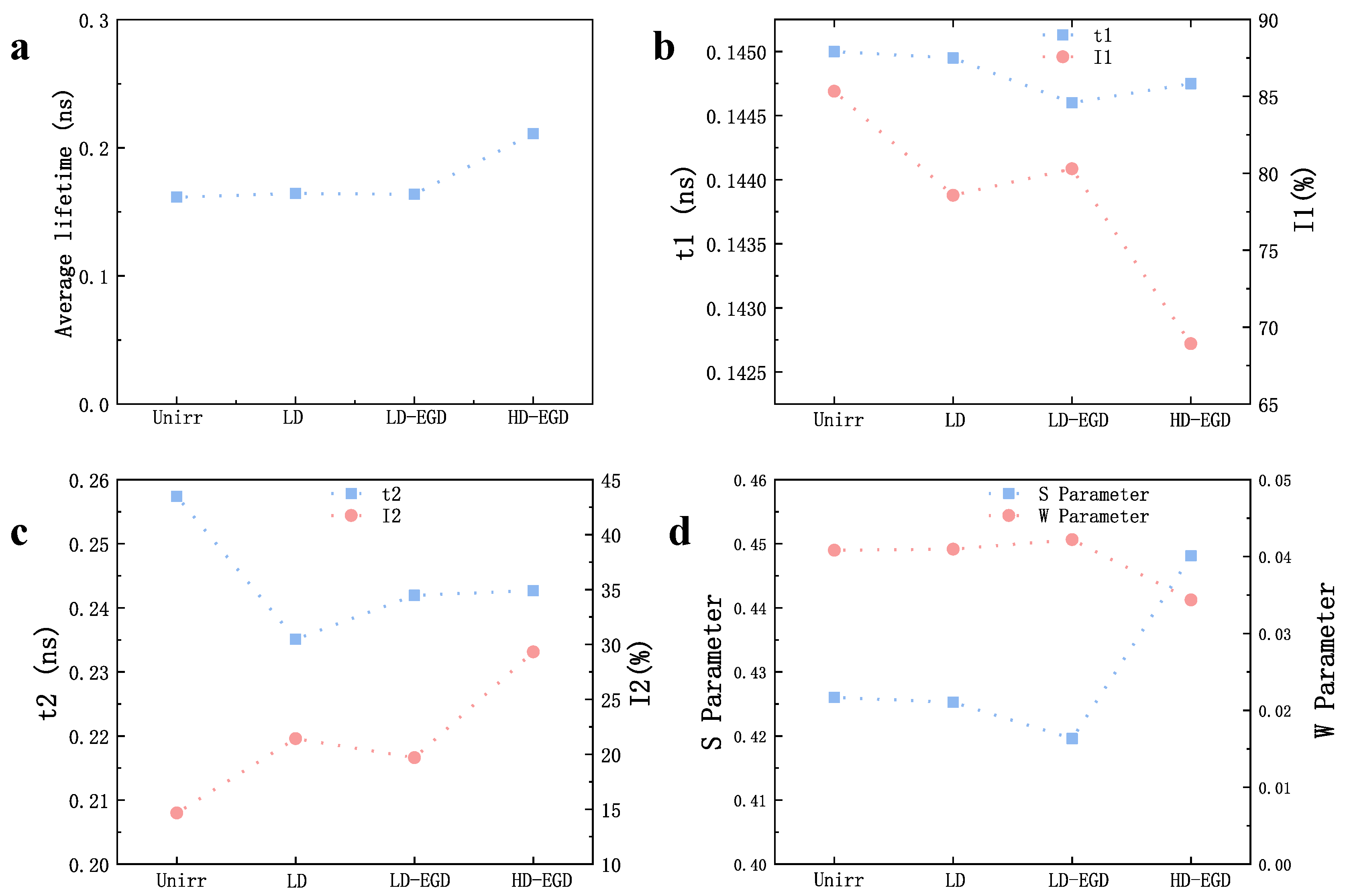 Metals 12 00438 g004 Metals 12 00438 g004