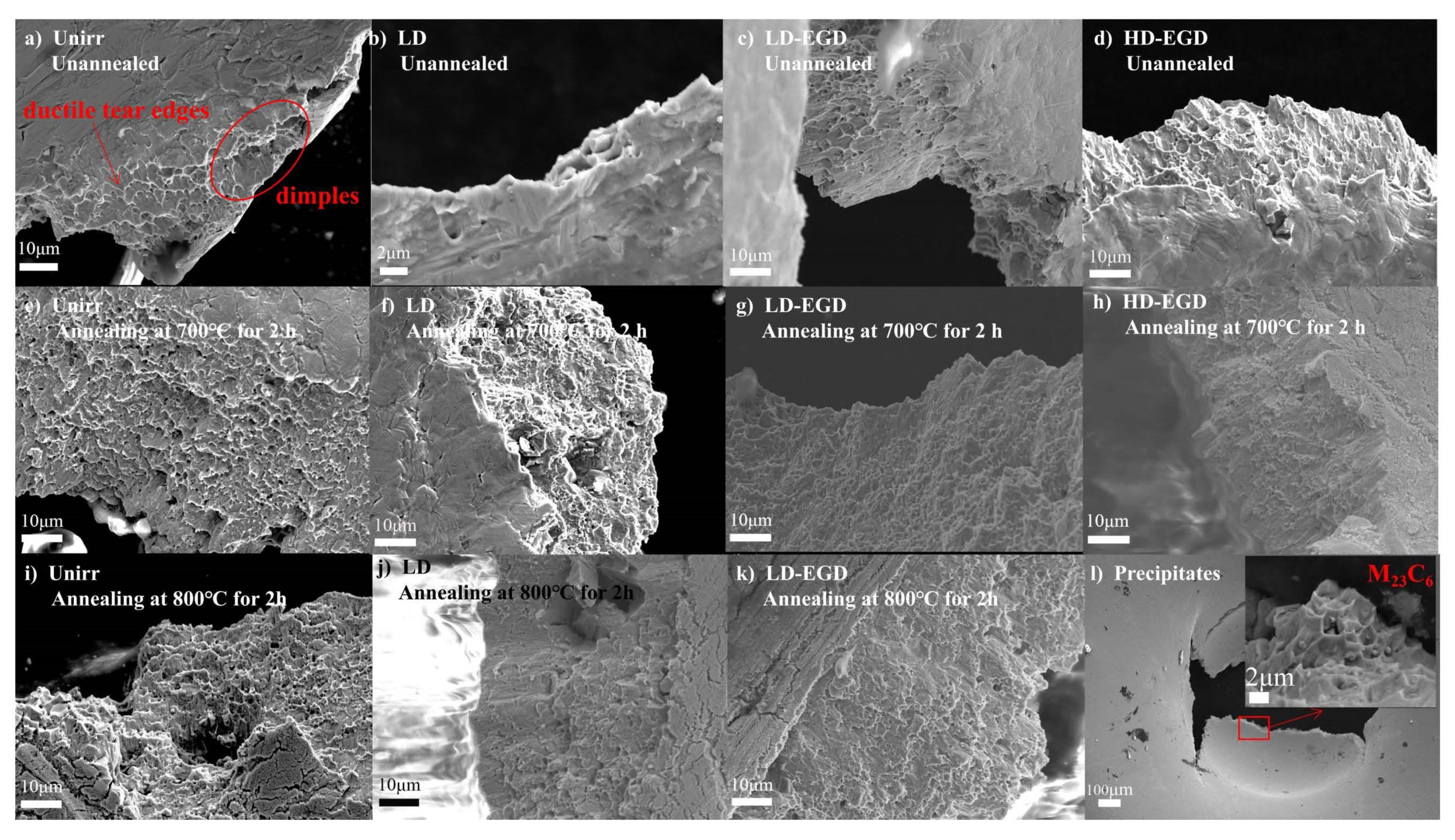 Metals 12 00438 g005 Metals 12 00438 g005