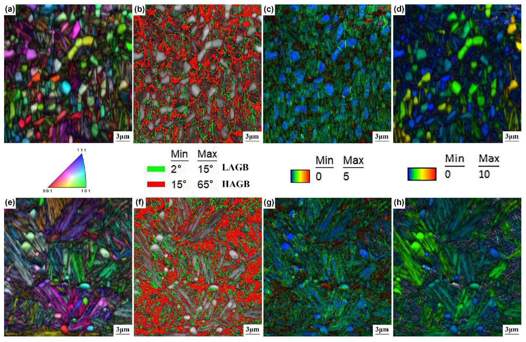 Metals 12 00441 g005