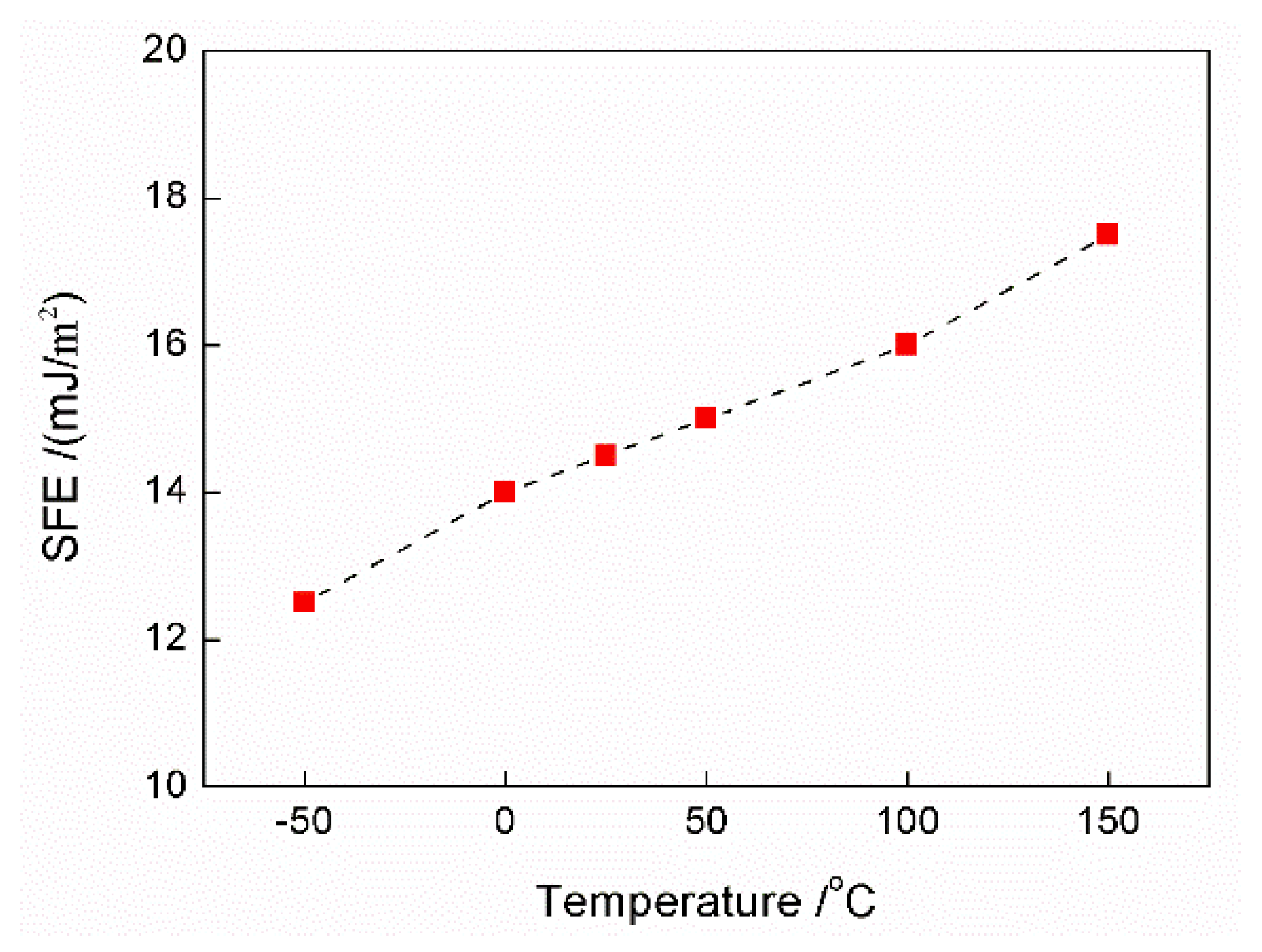 Metals 12 00442 g005 550