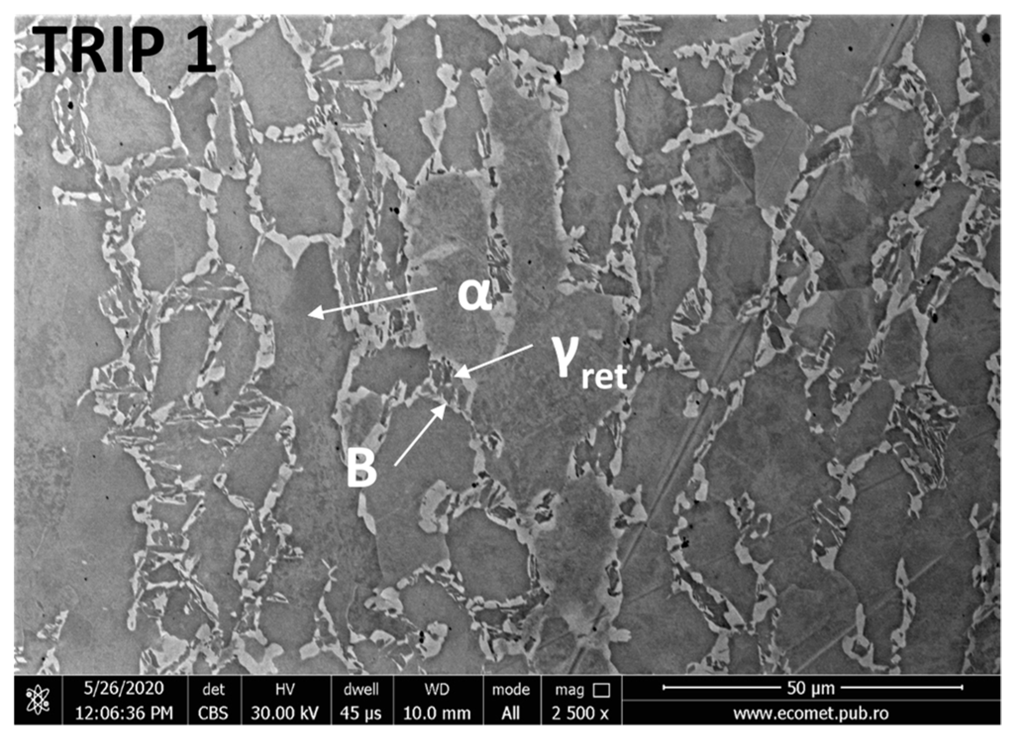 Metals 12 00443 g001