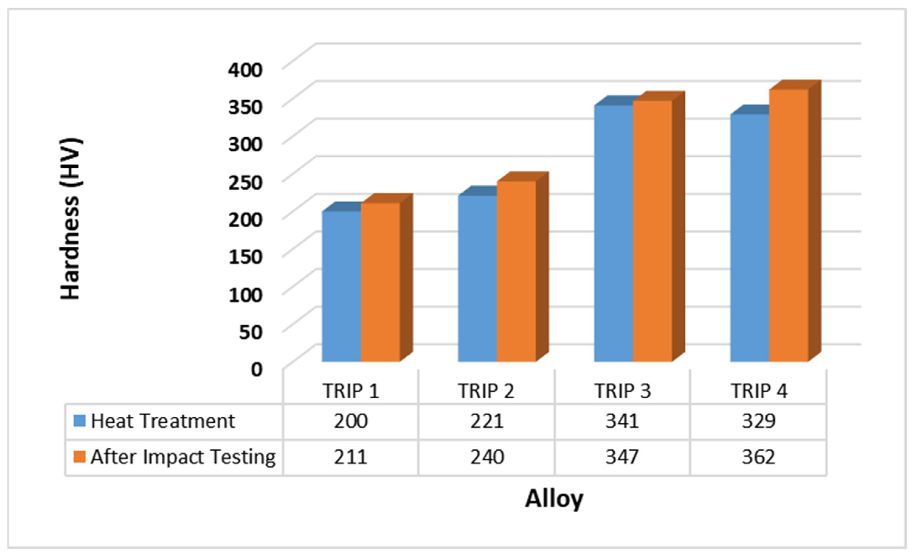 Metals 12 00443 g013