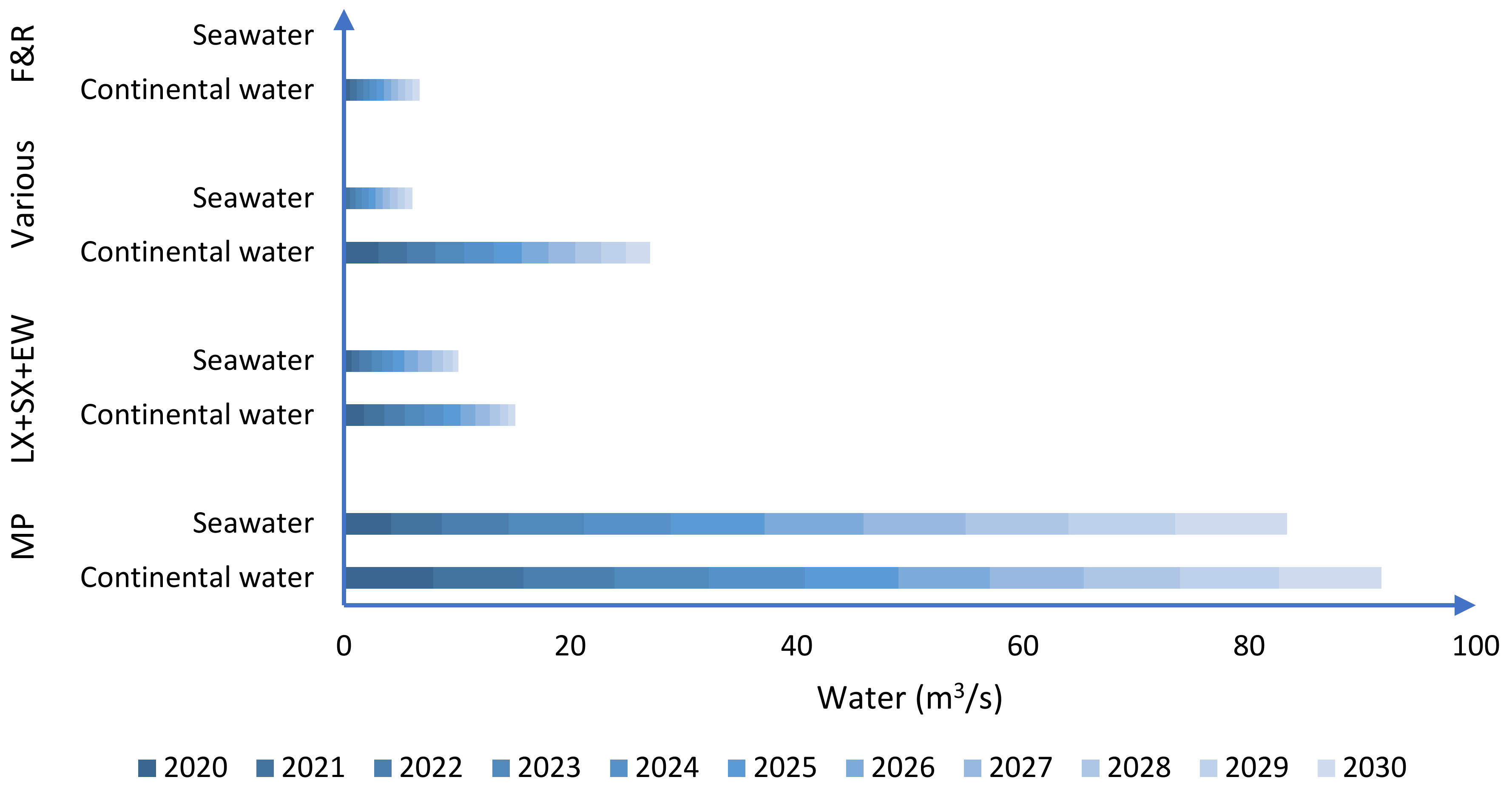 Metals 12 00445 g001