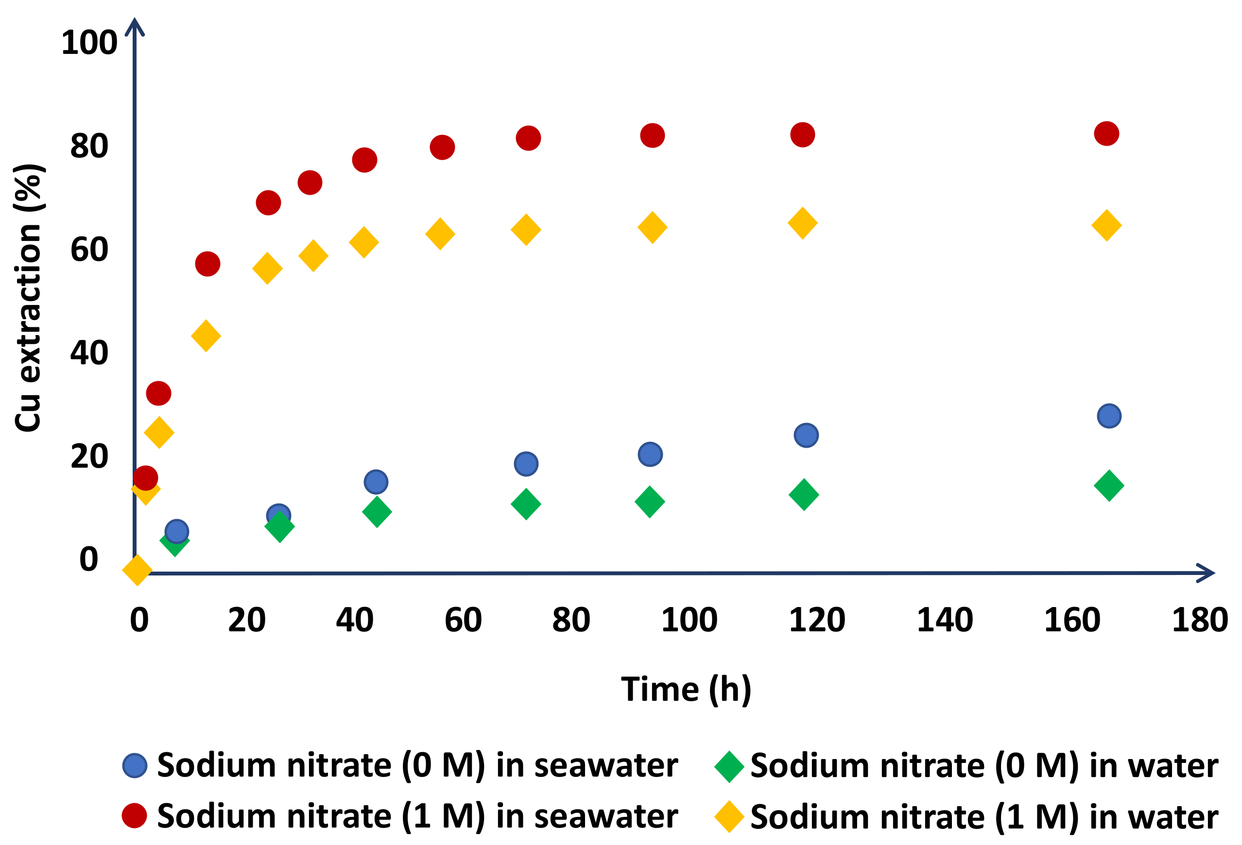 Metals 12 00445 g003