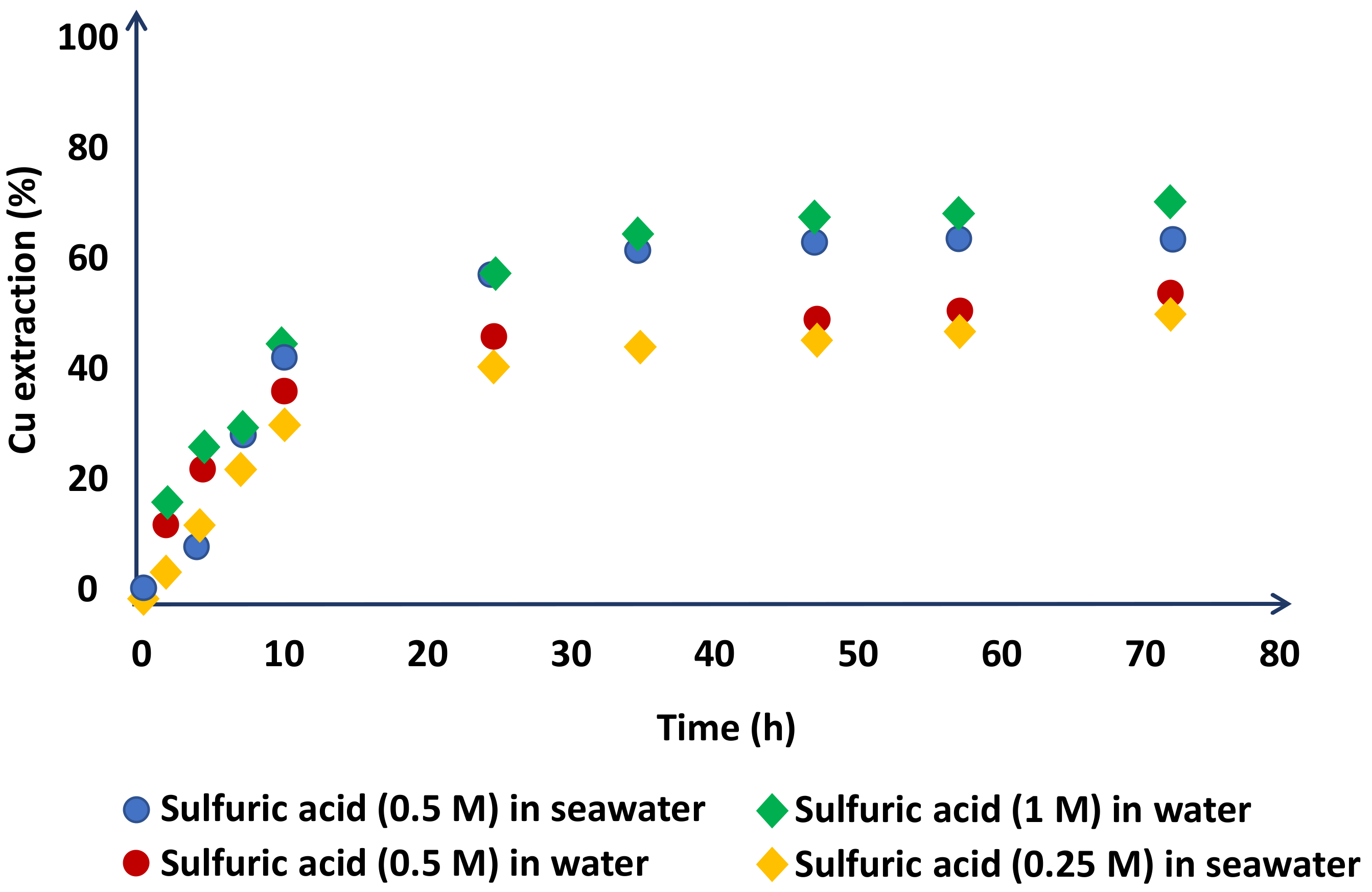 Metals 12 00445 g004