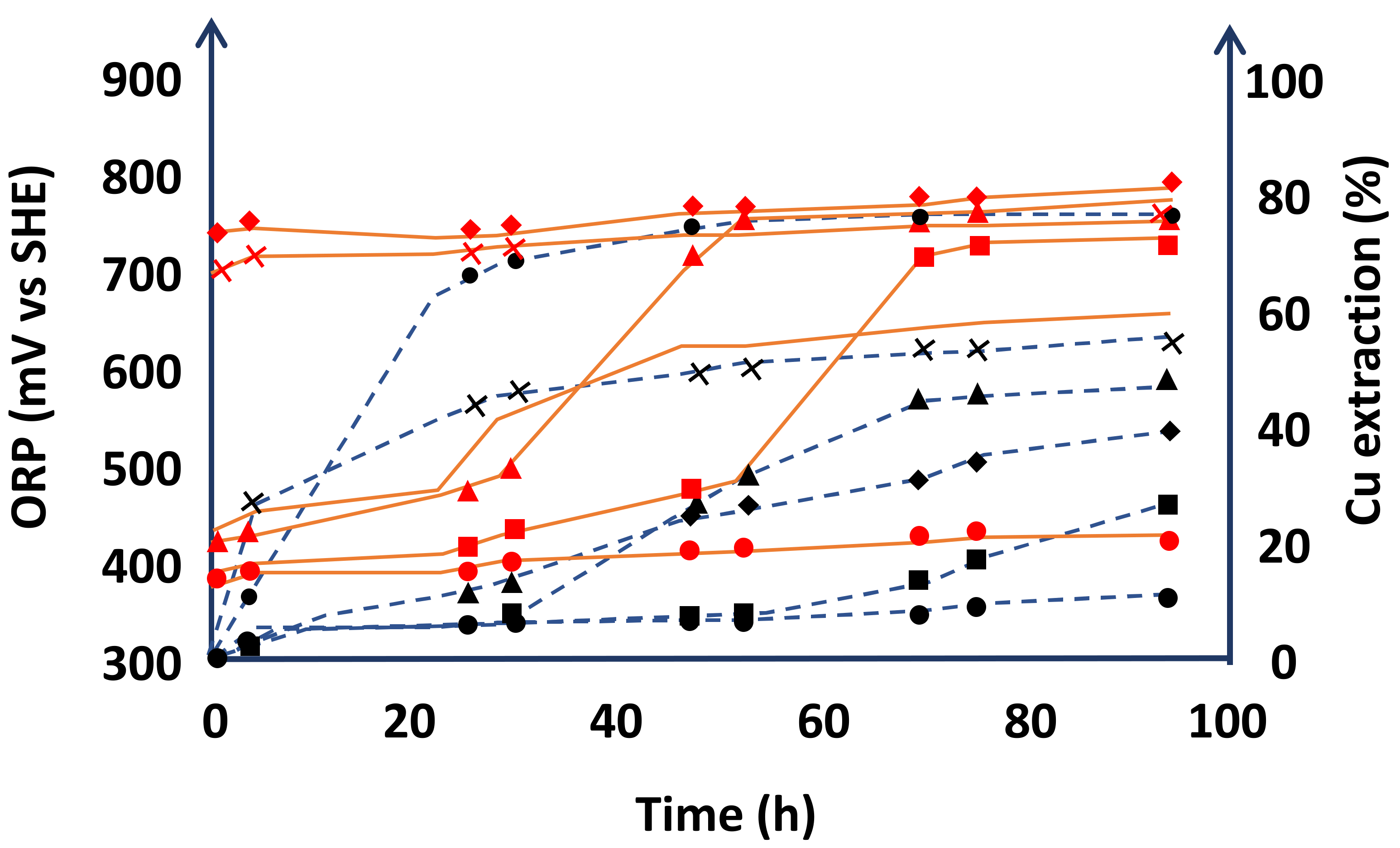 Metals 12 00445 g005