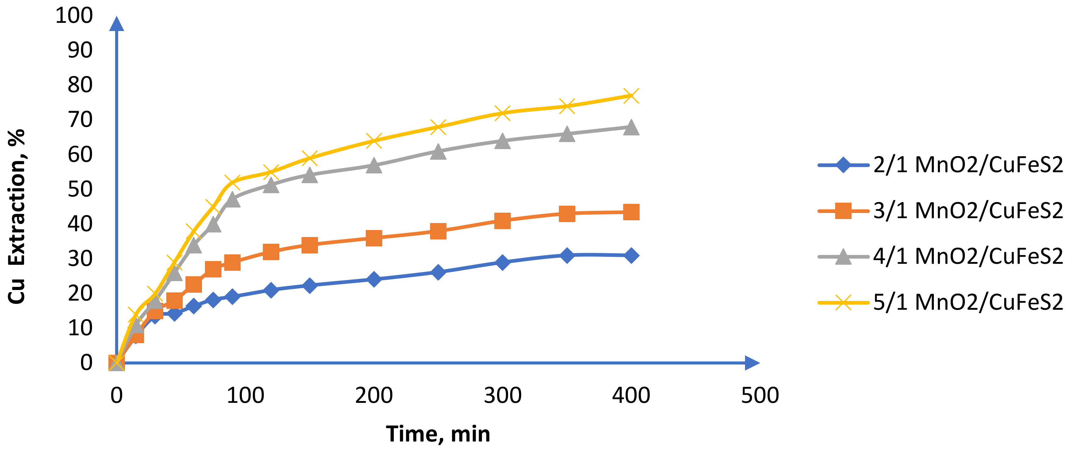 Metals 12 00445 g009