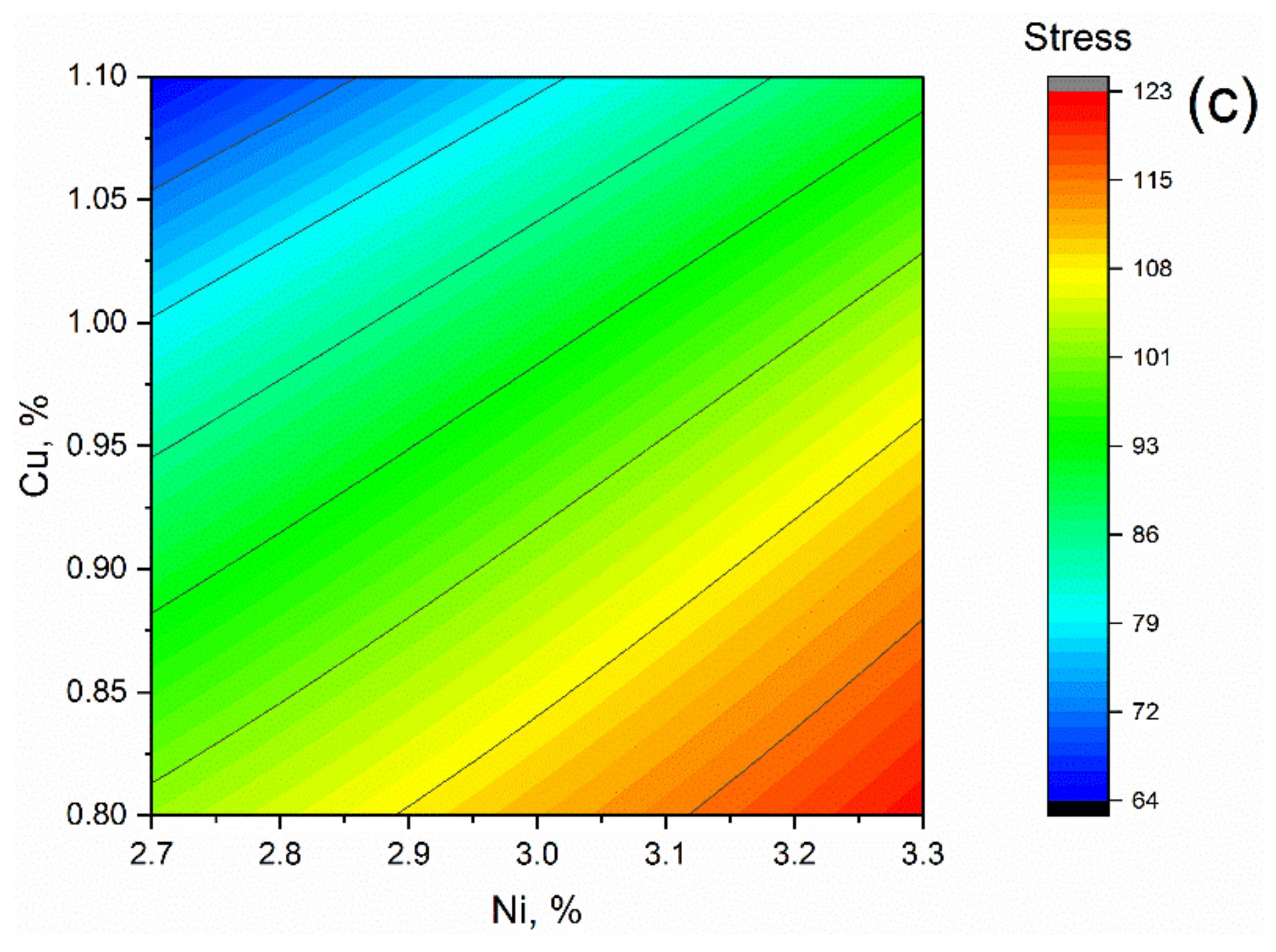 Metals 12 00447 g008b