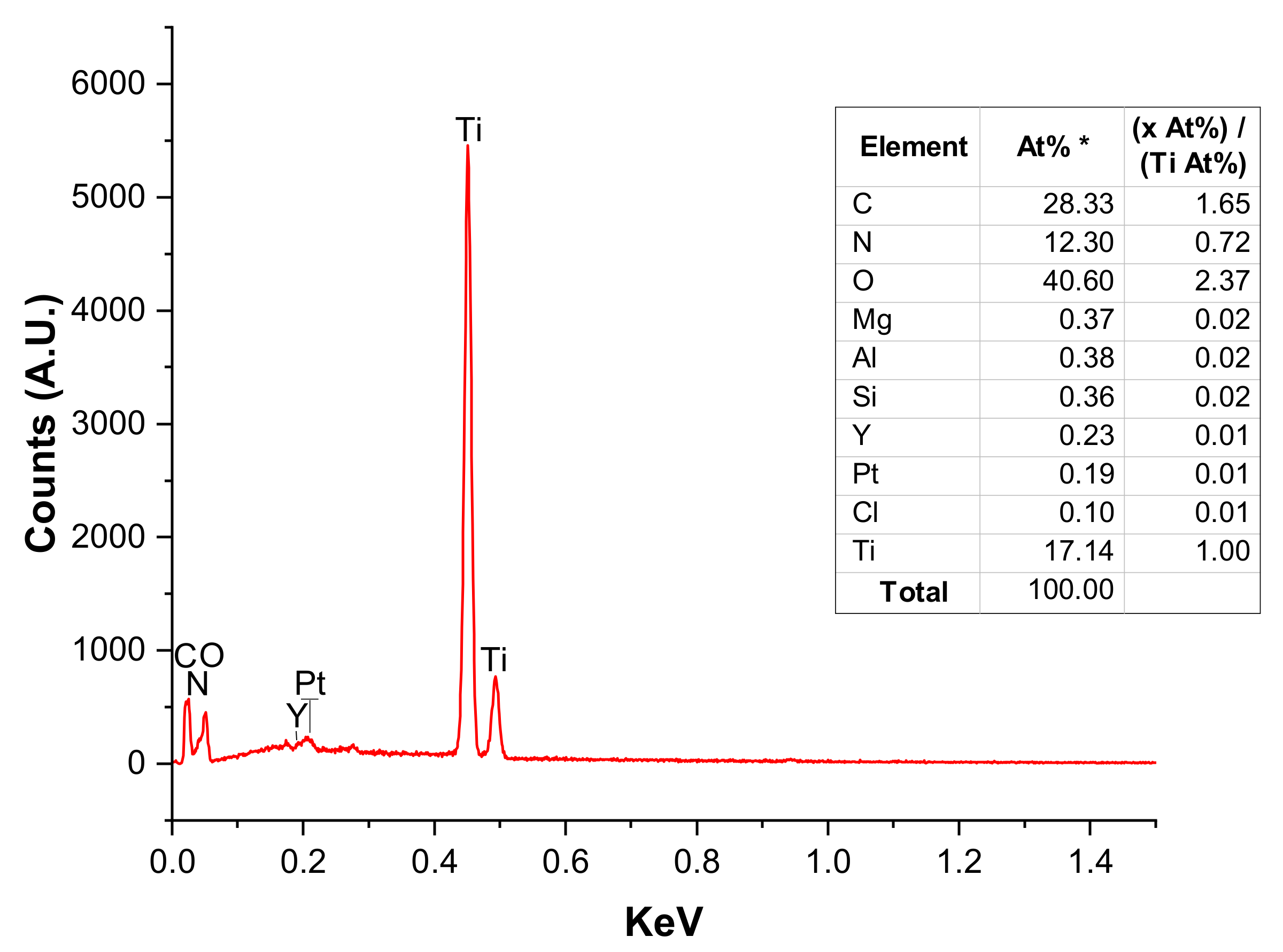 Metals 12 00448 g009 550