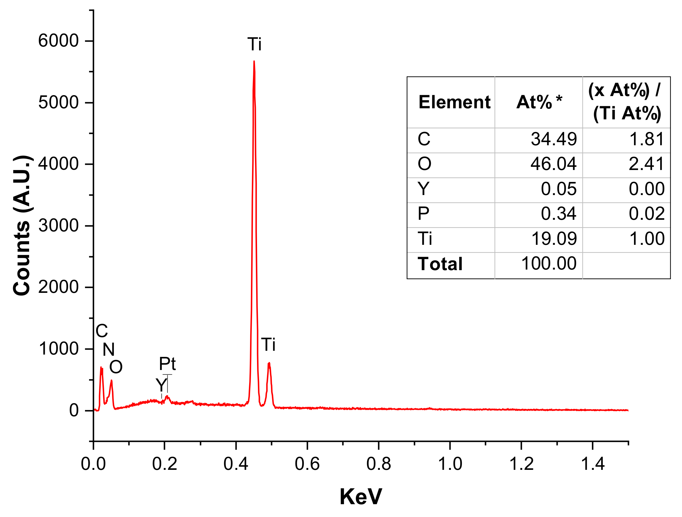 Metals 12 00448 g010 550