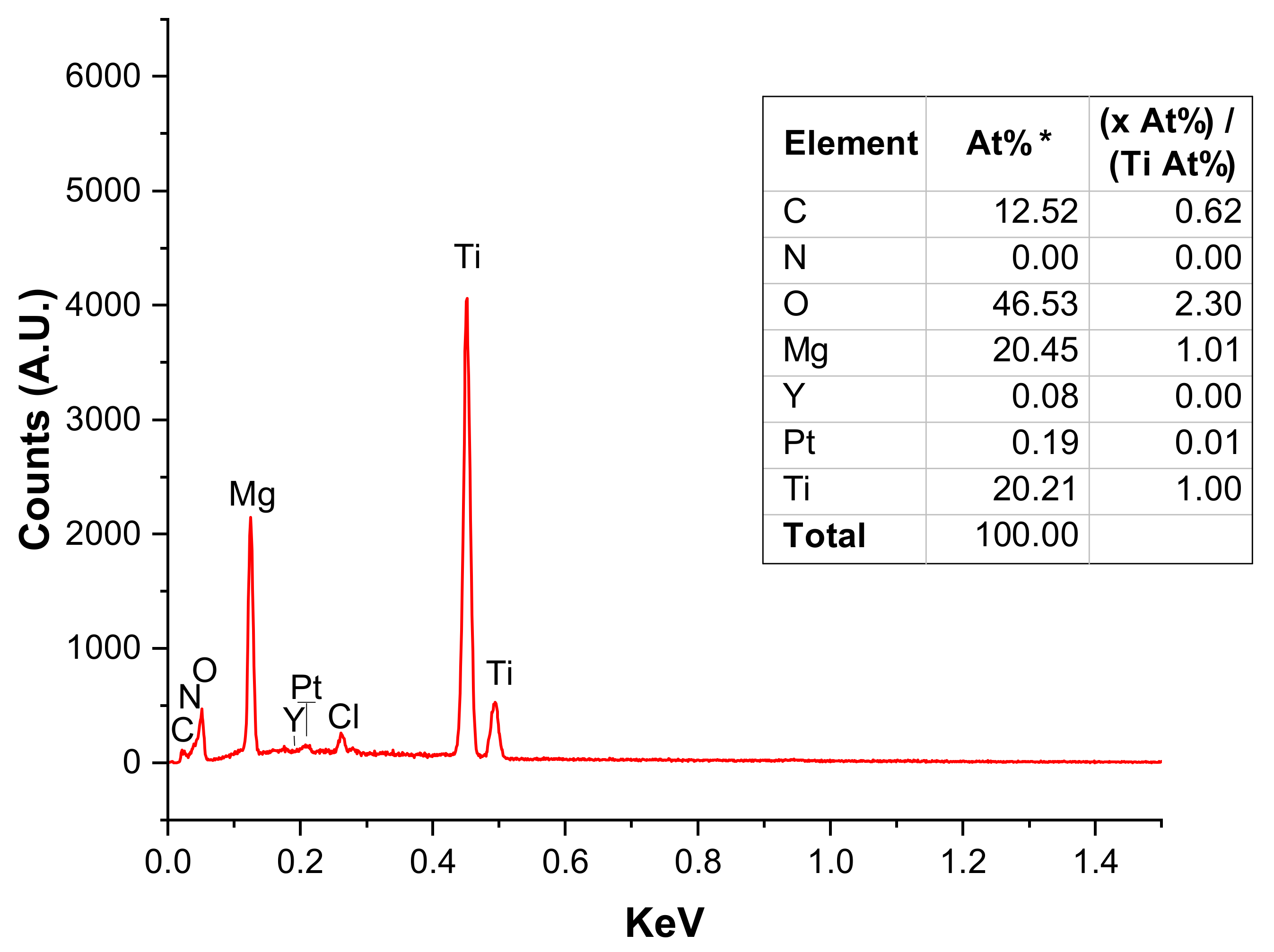 Metals 12 00448 g015 550