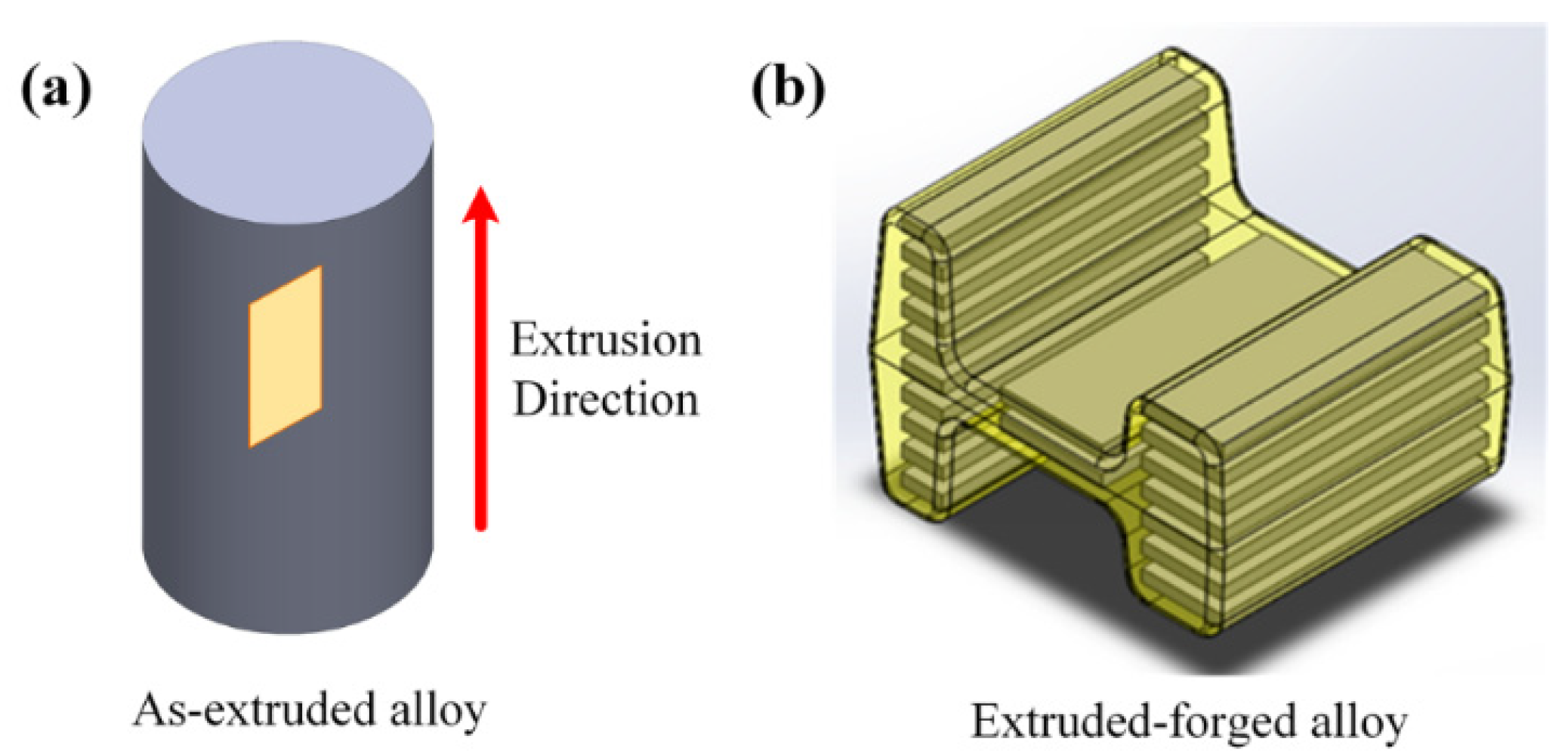 Metals 12 00449 g002