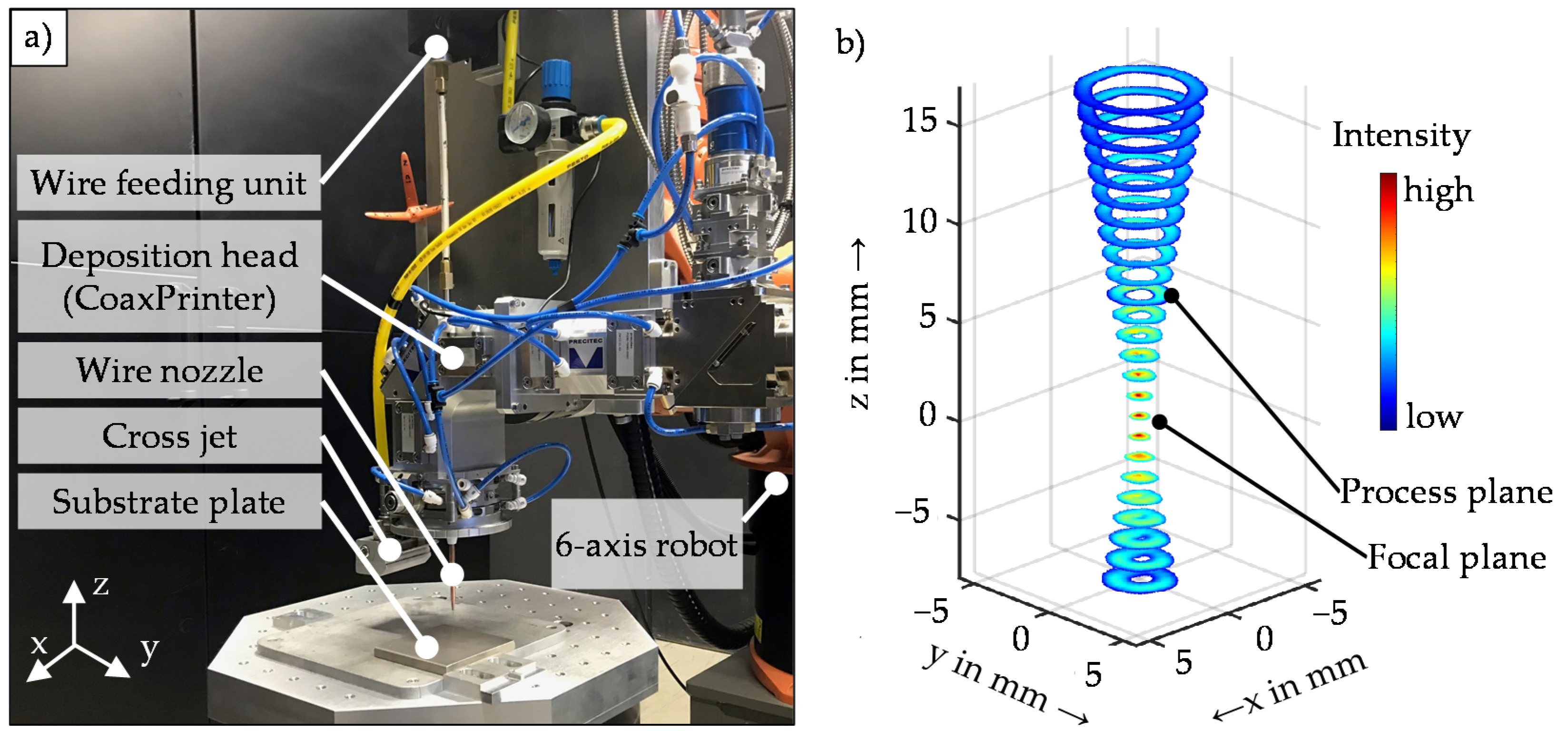 Metals 12 00455 g001 550