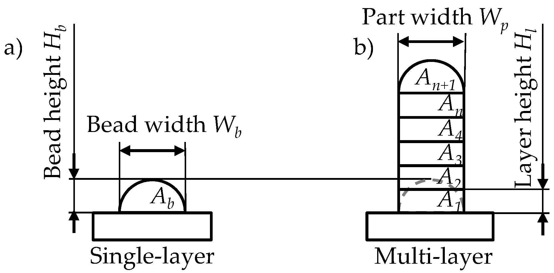 Metals 12 00455 g002 550