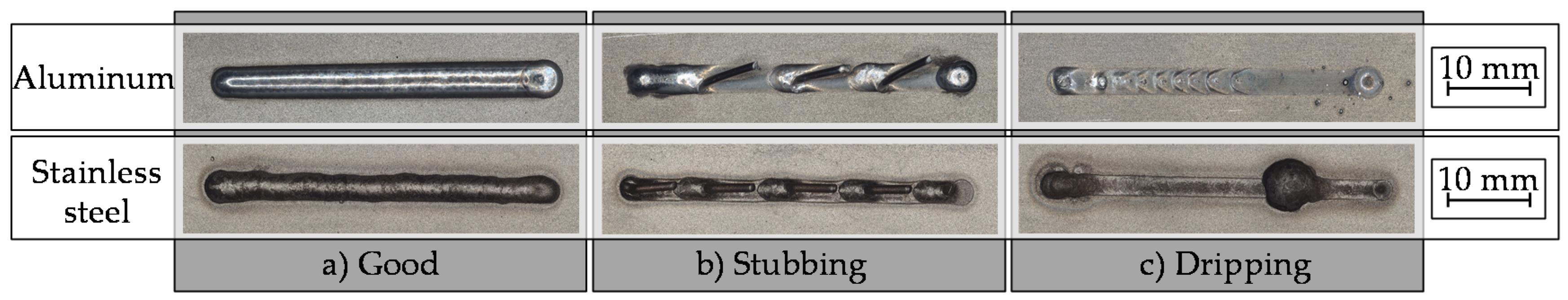 Metals 12 00455 g005 550