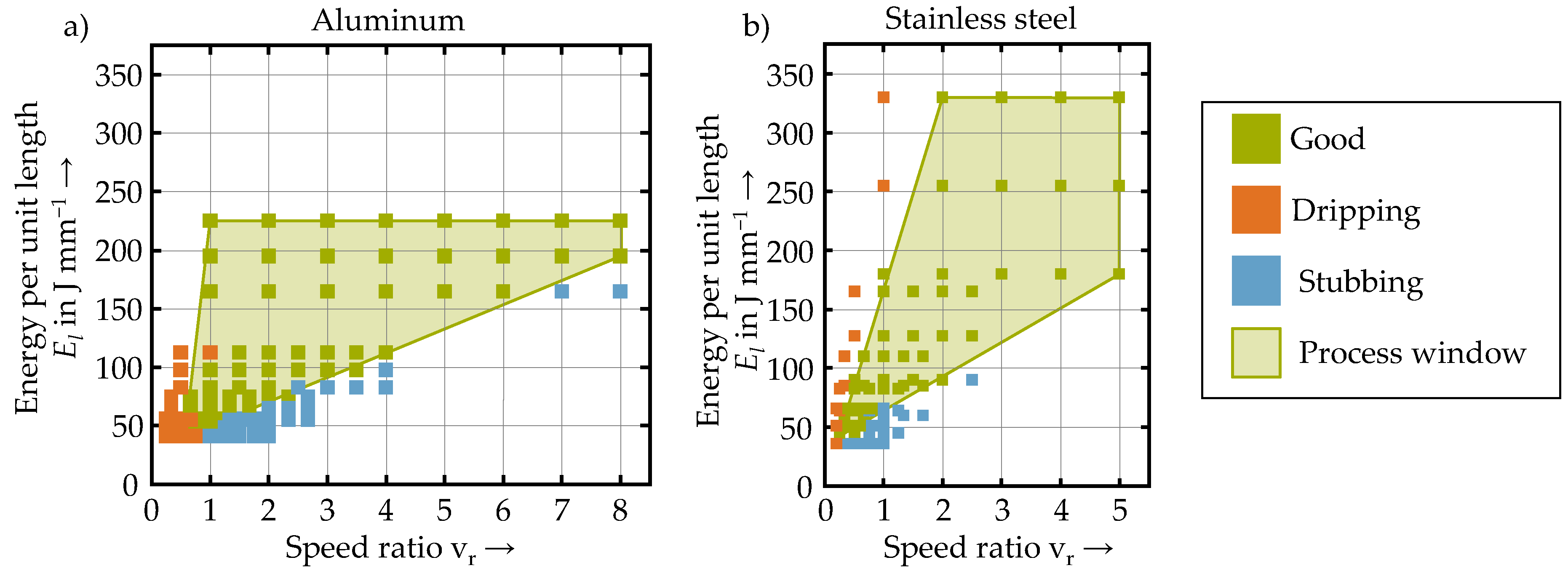Metals 12 00455 g007 550