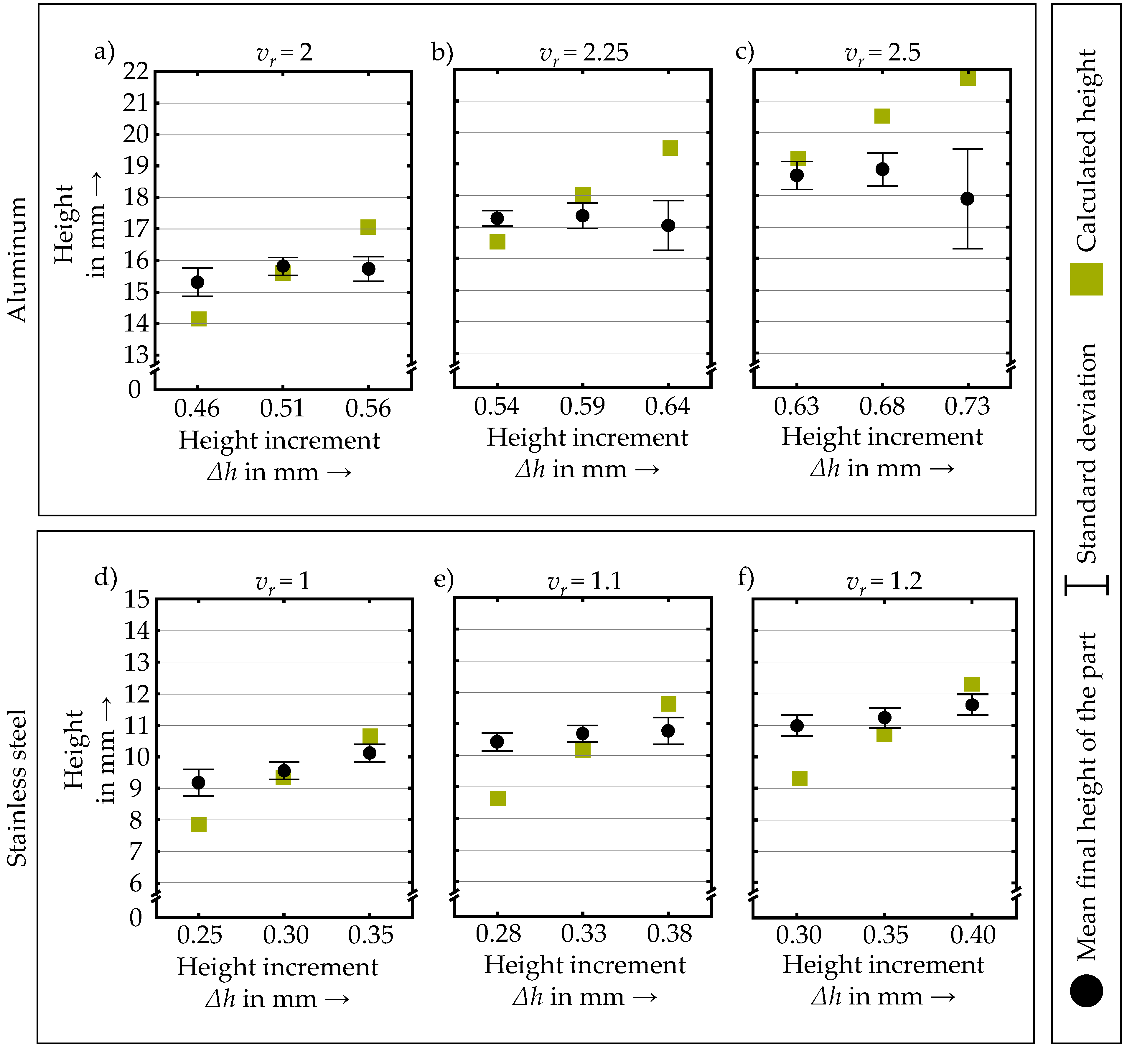 Metals 12 00455 g010 550