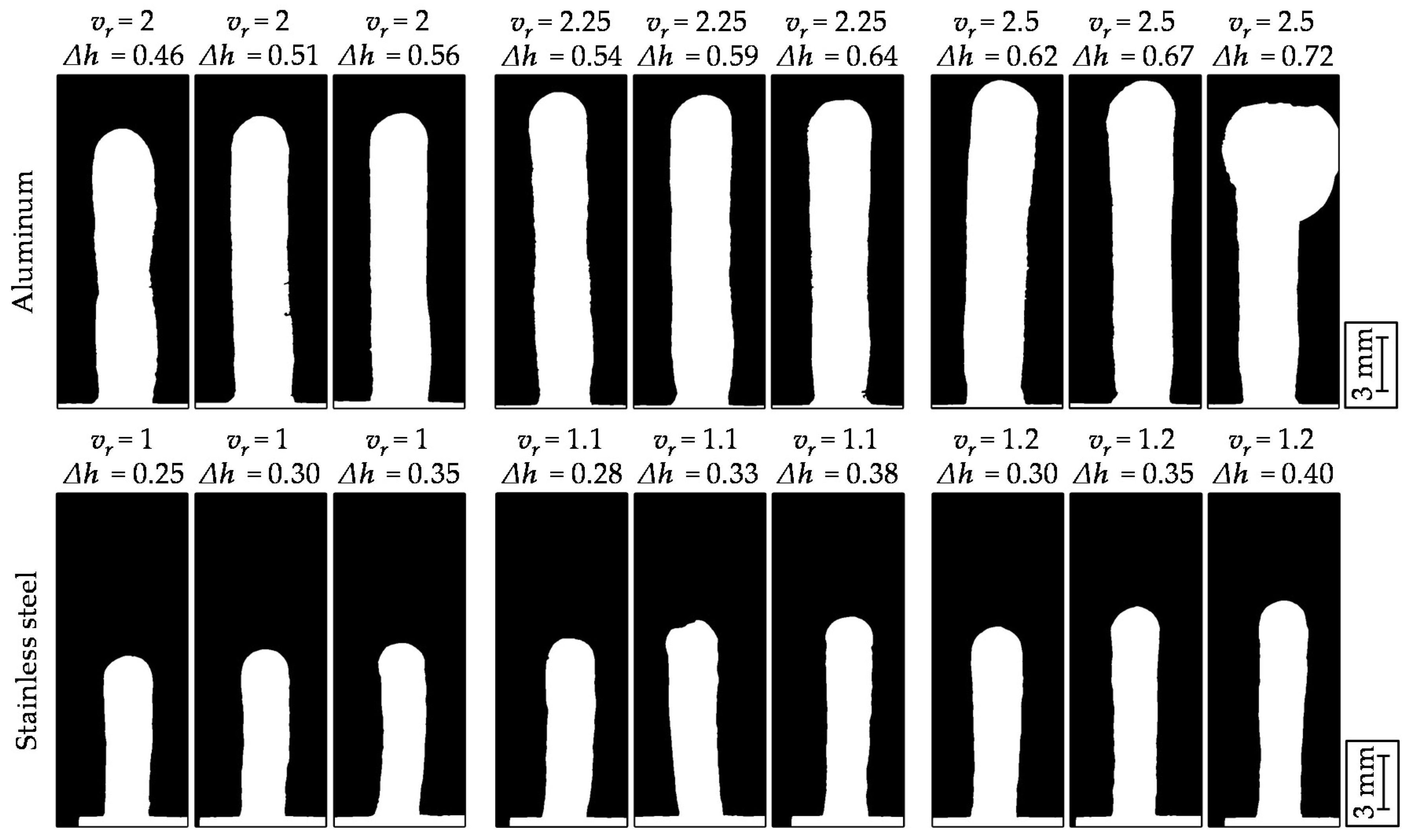 Metals 12 00455 g0a1 550