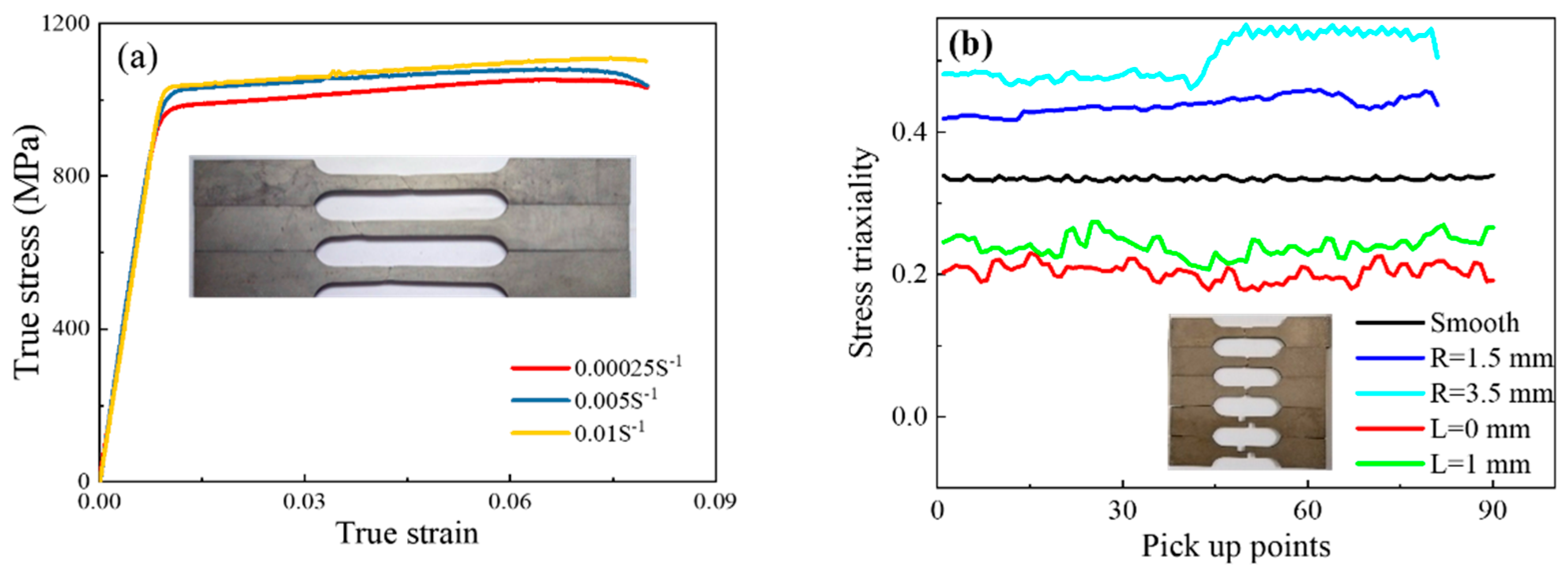 Metals 12 00458 g001 550