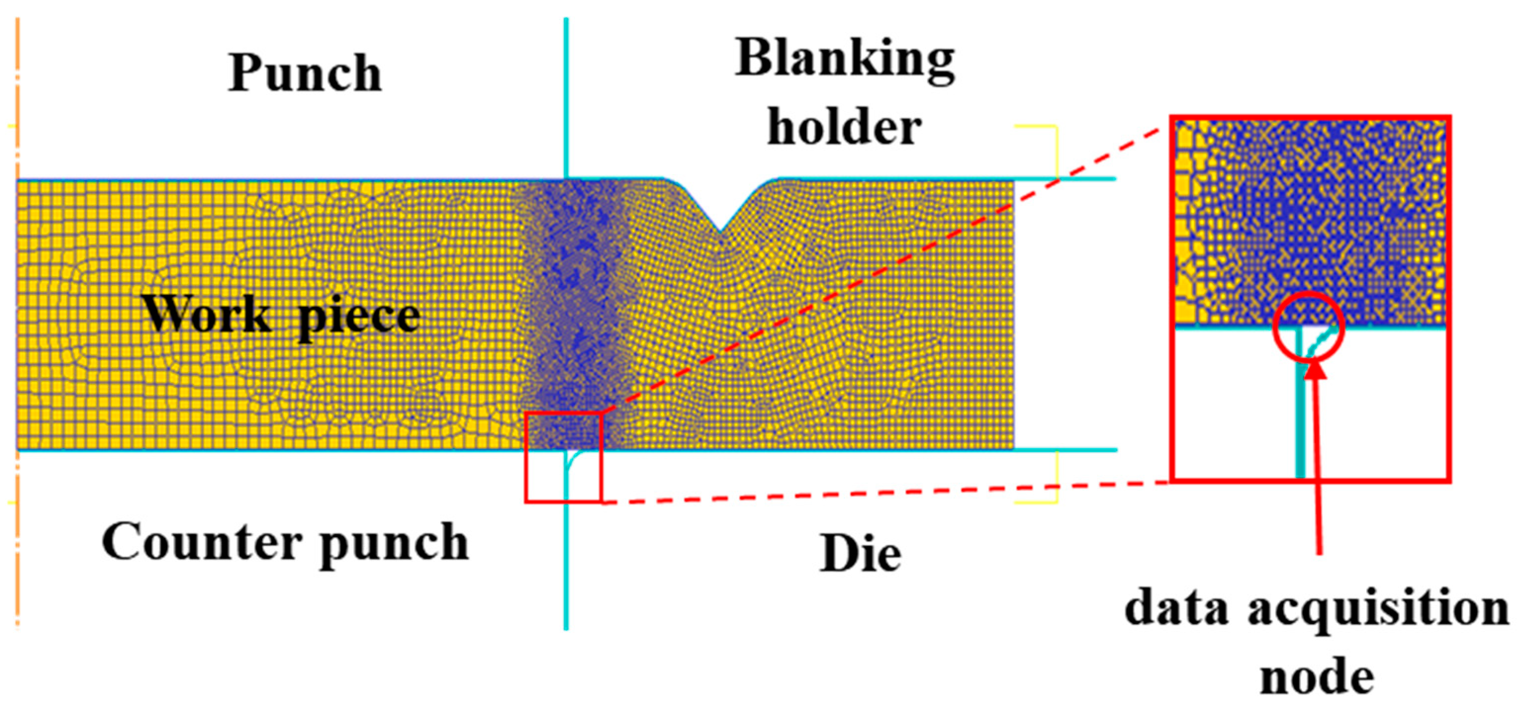 Metals 12 00458 g002 550