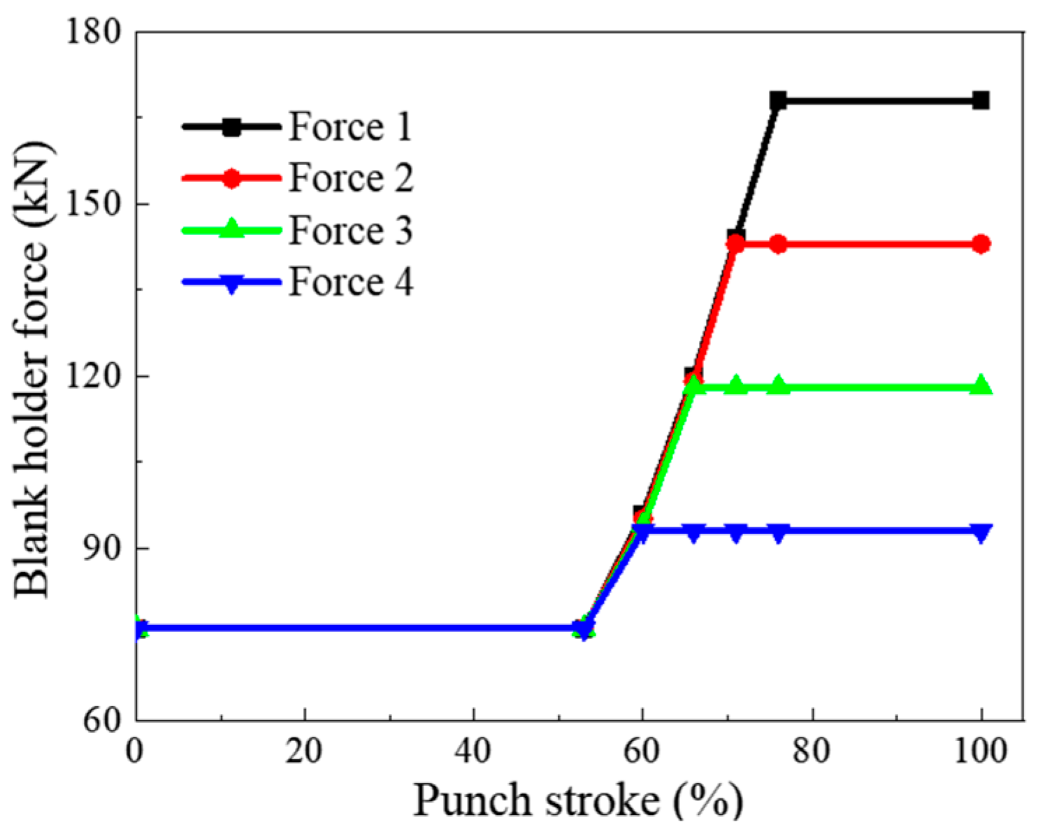 Metals 12 00458 g005 550