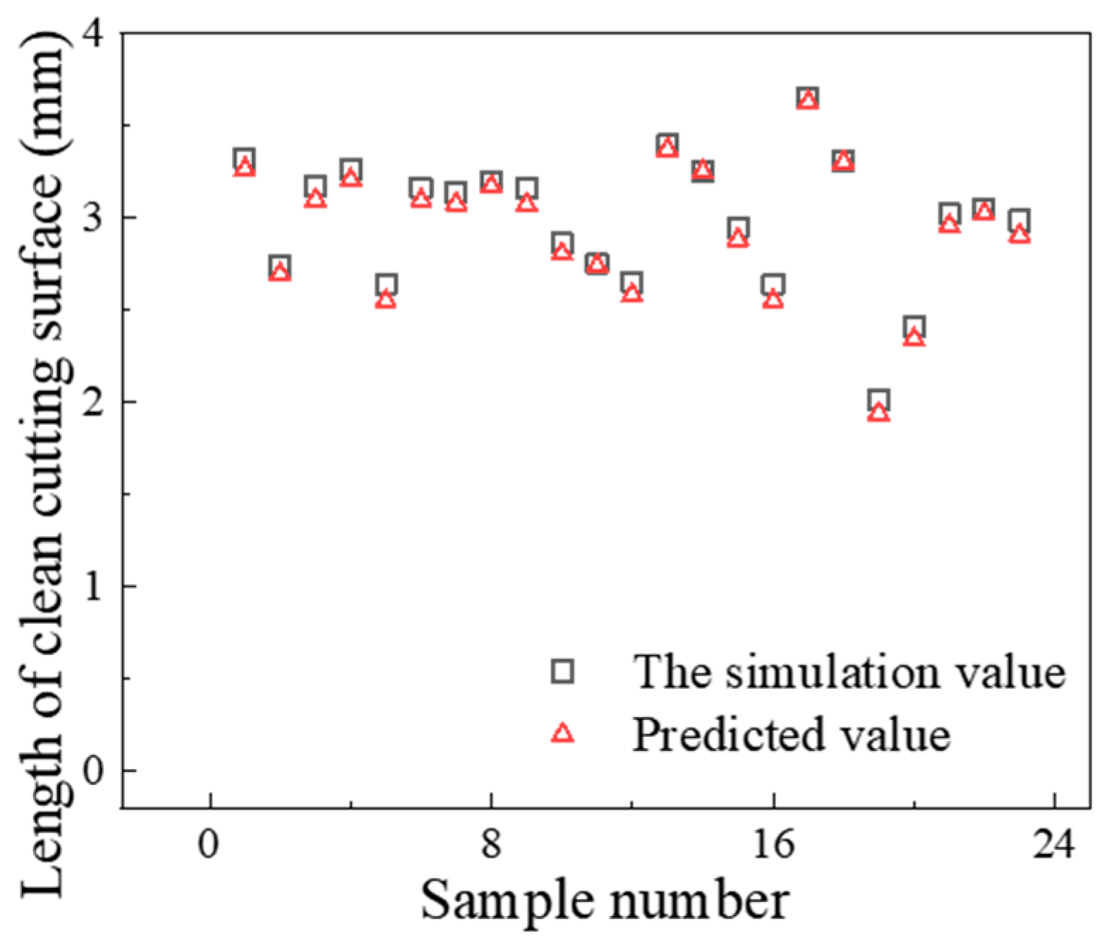 Metals 12 00458 g009 550