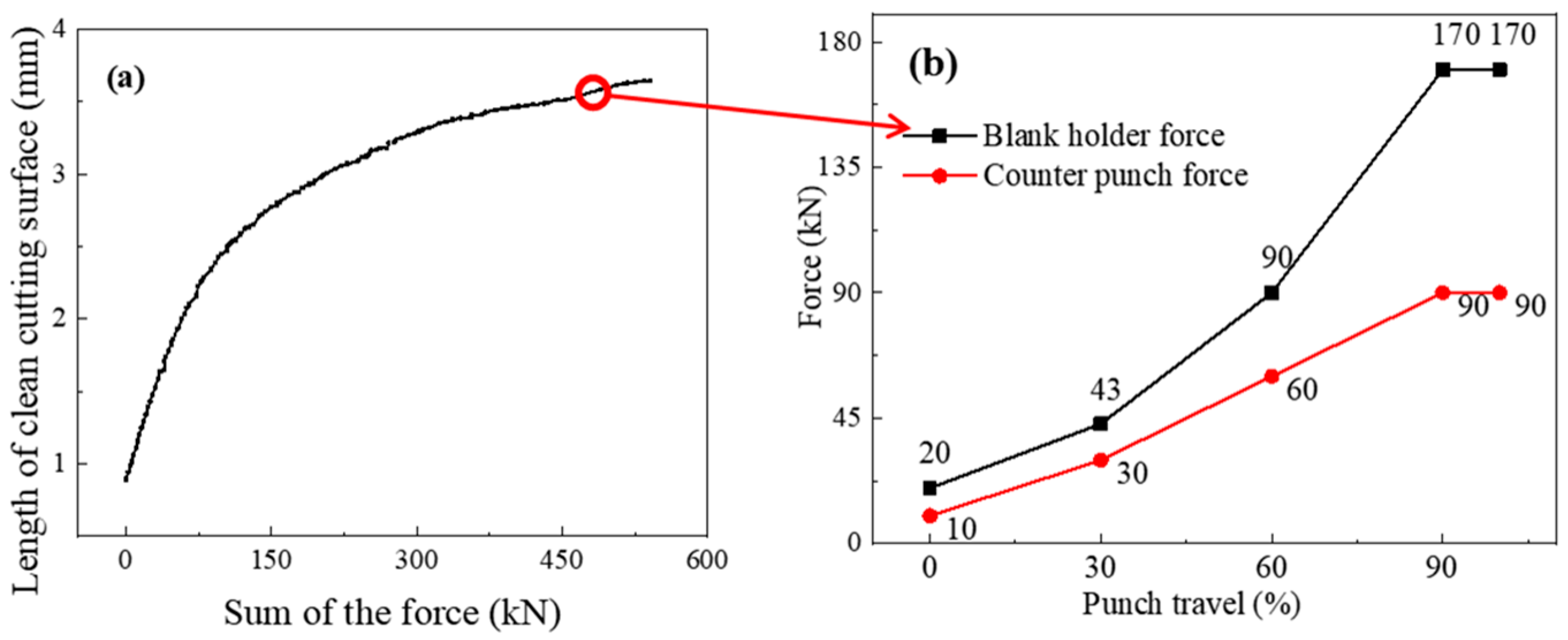 Metals 12 00458 g010 550